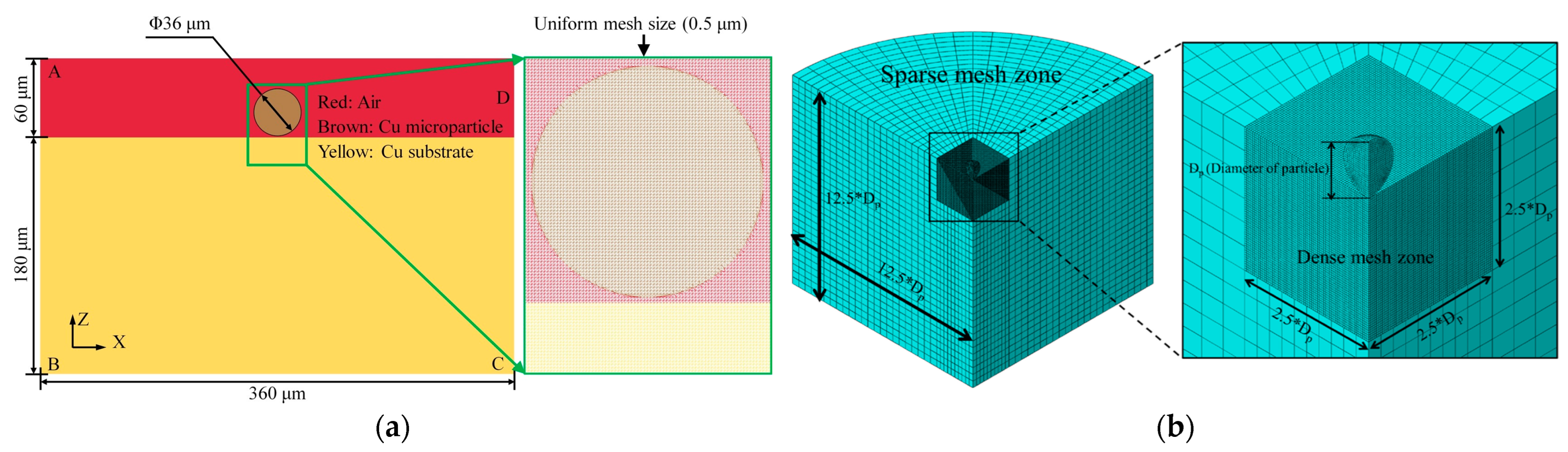 Coatings 14 00913 g004