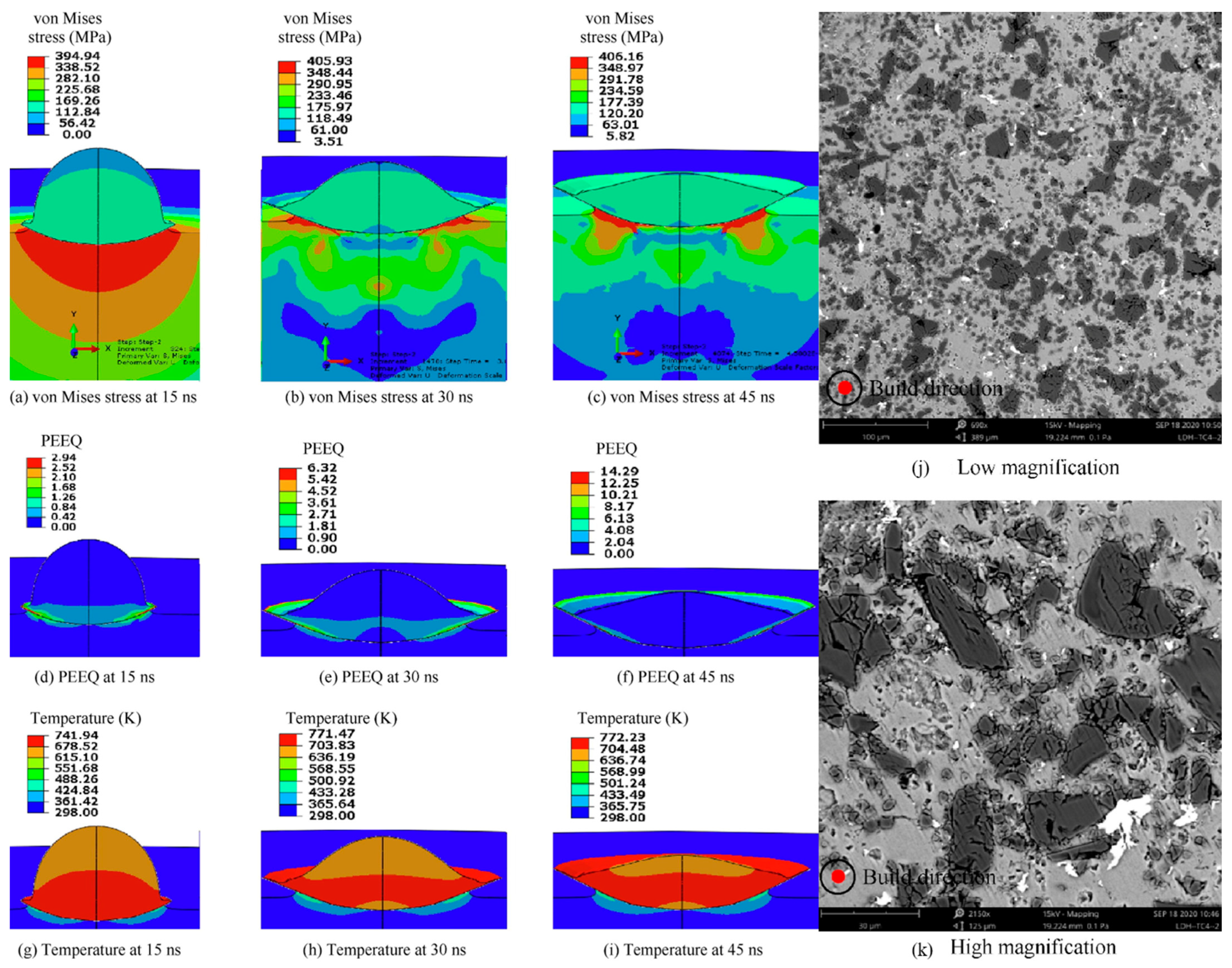 Coatings 14 00913 g007