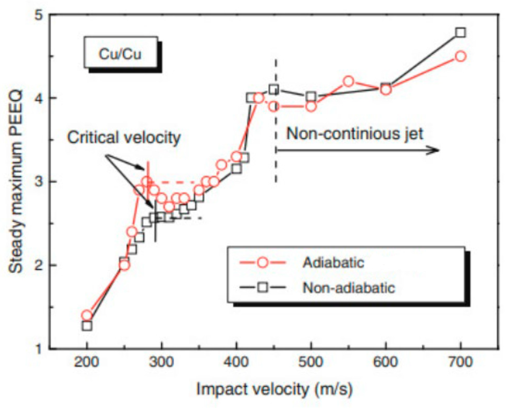 Coatings 14 00913 g014