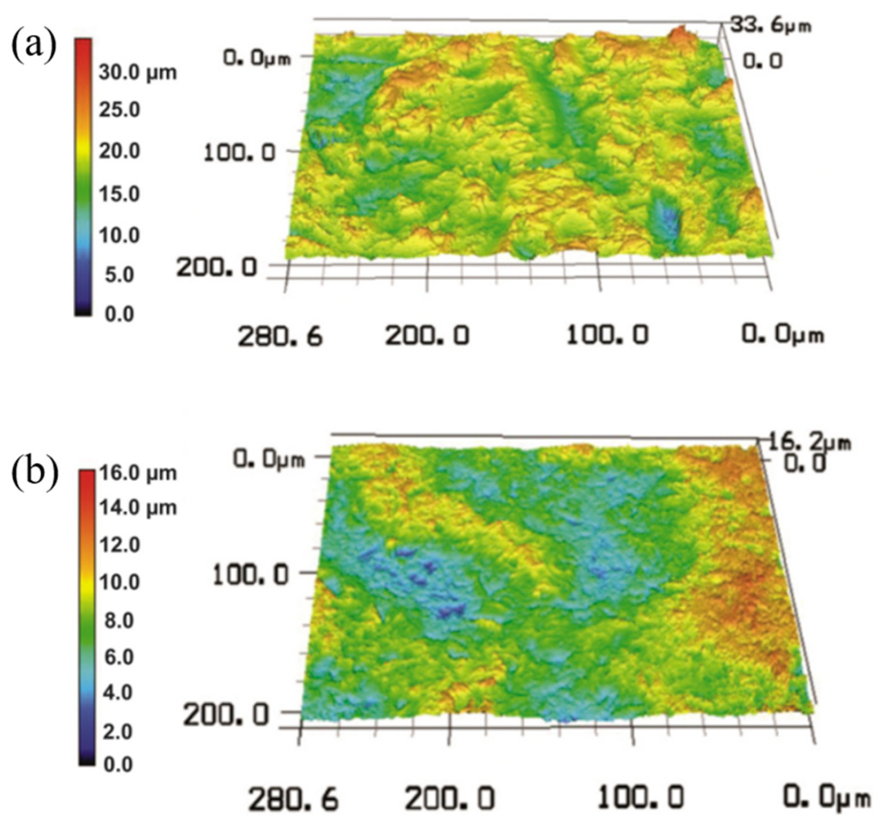 Coatings 14 00913 g022