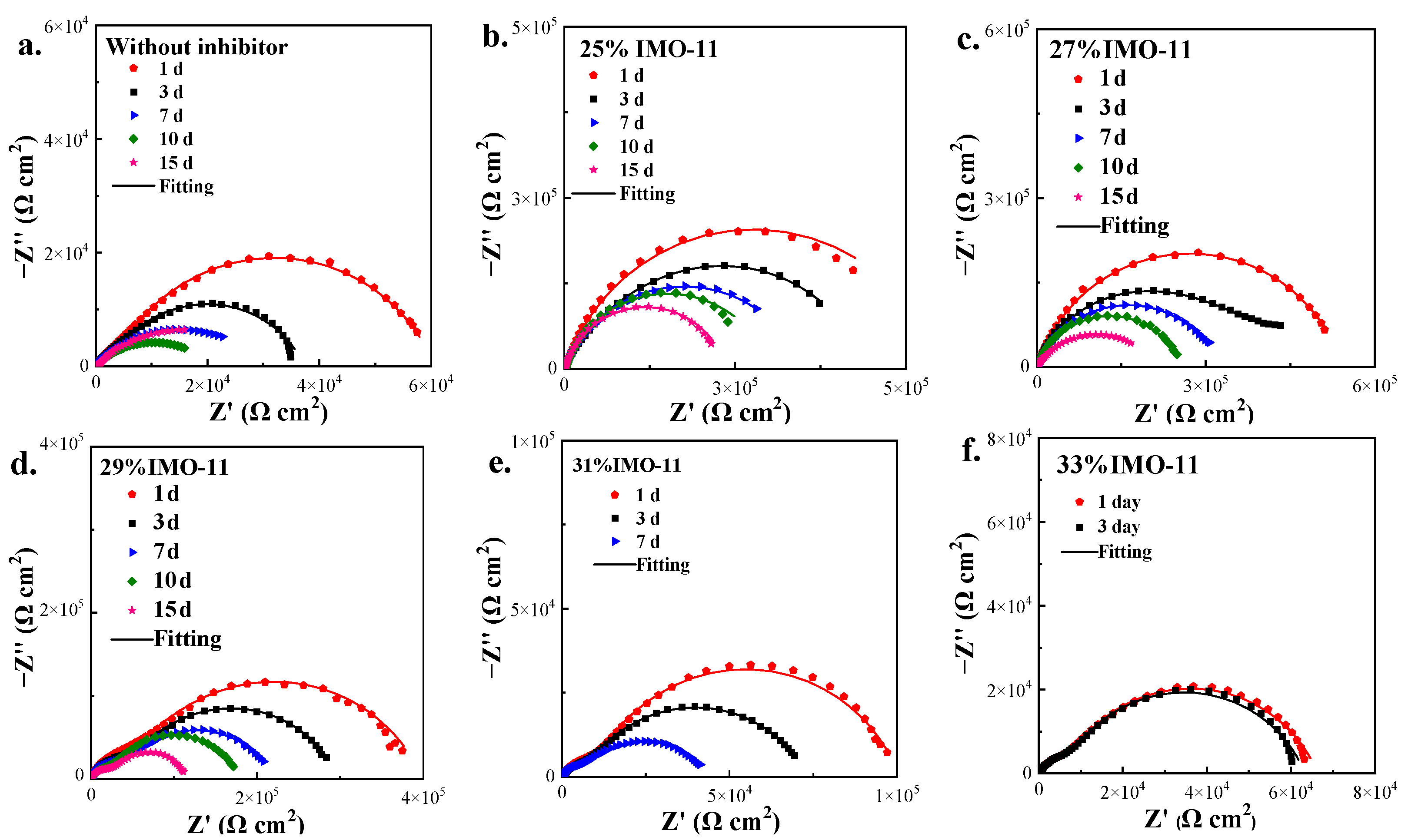 Coatings 14 00917 g002