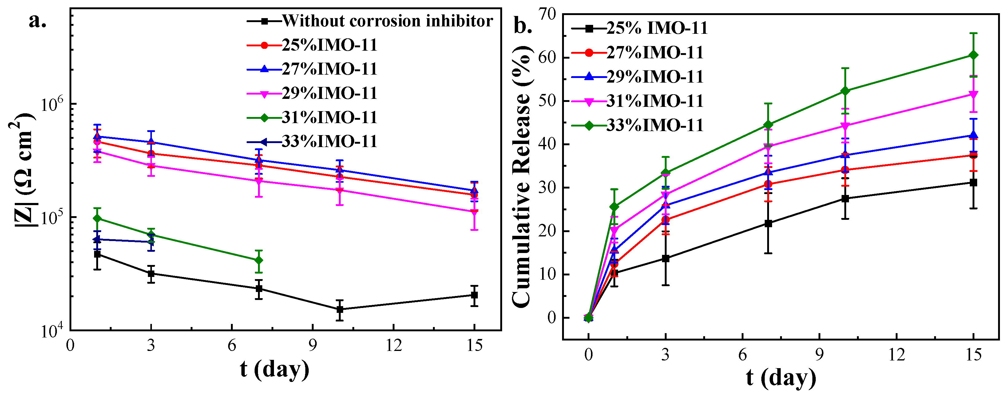 Coatings 14 00917 g003