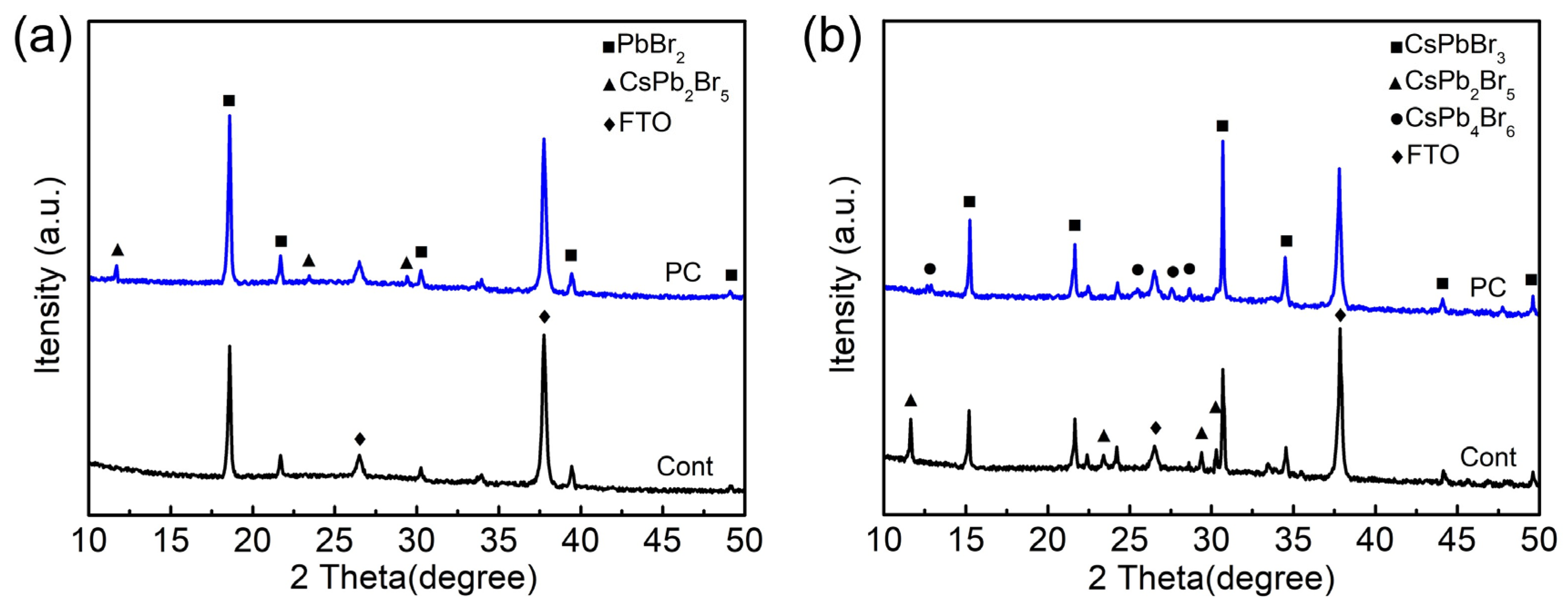 Coatings 14 00918 g002