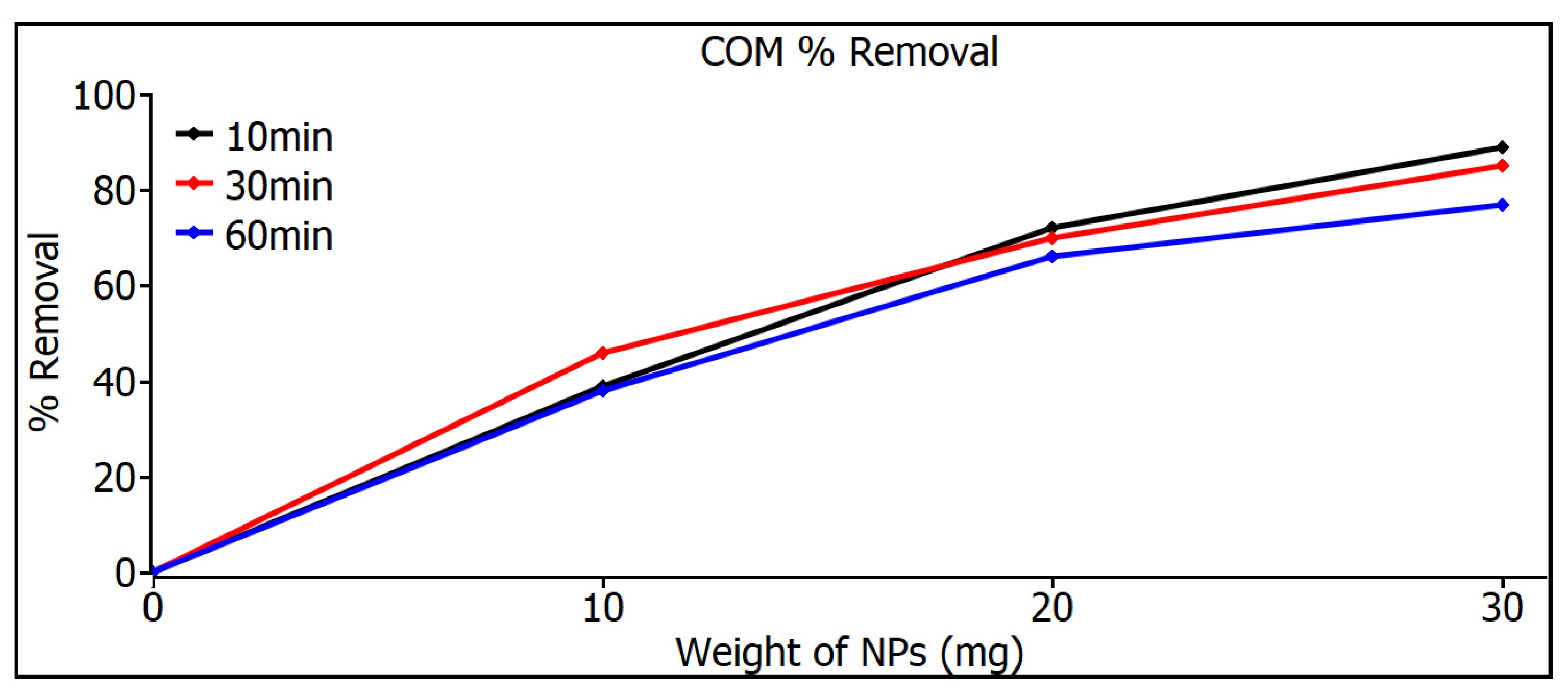 Coatings 14 00919 g008
