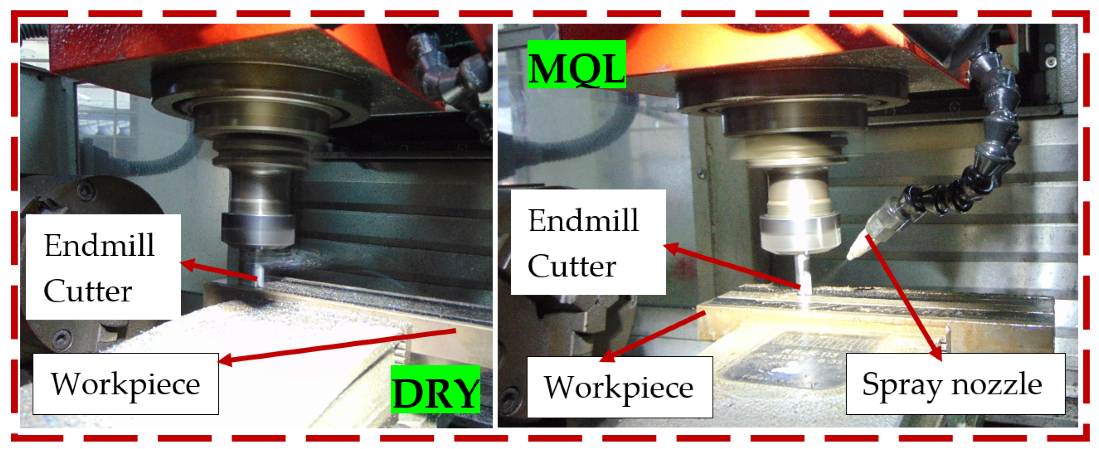 Coatings 14 00923 g002