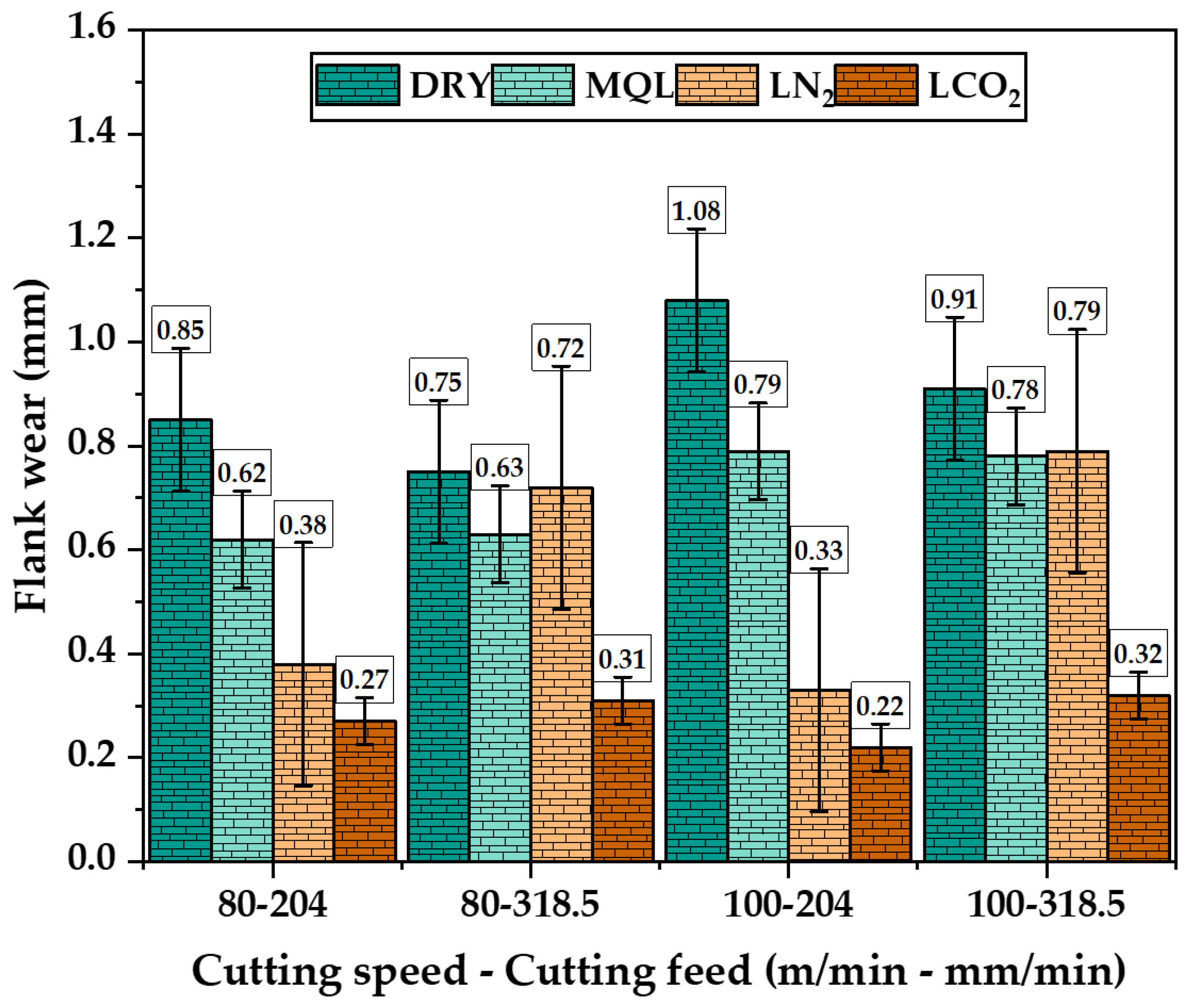 Coatings 14 00923 g015
