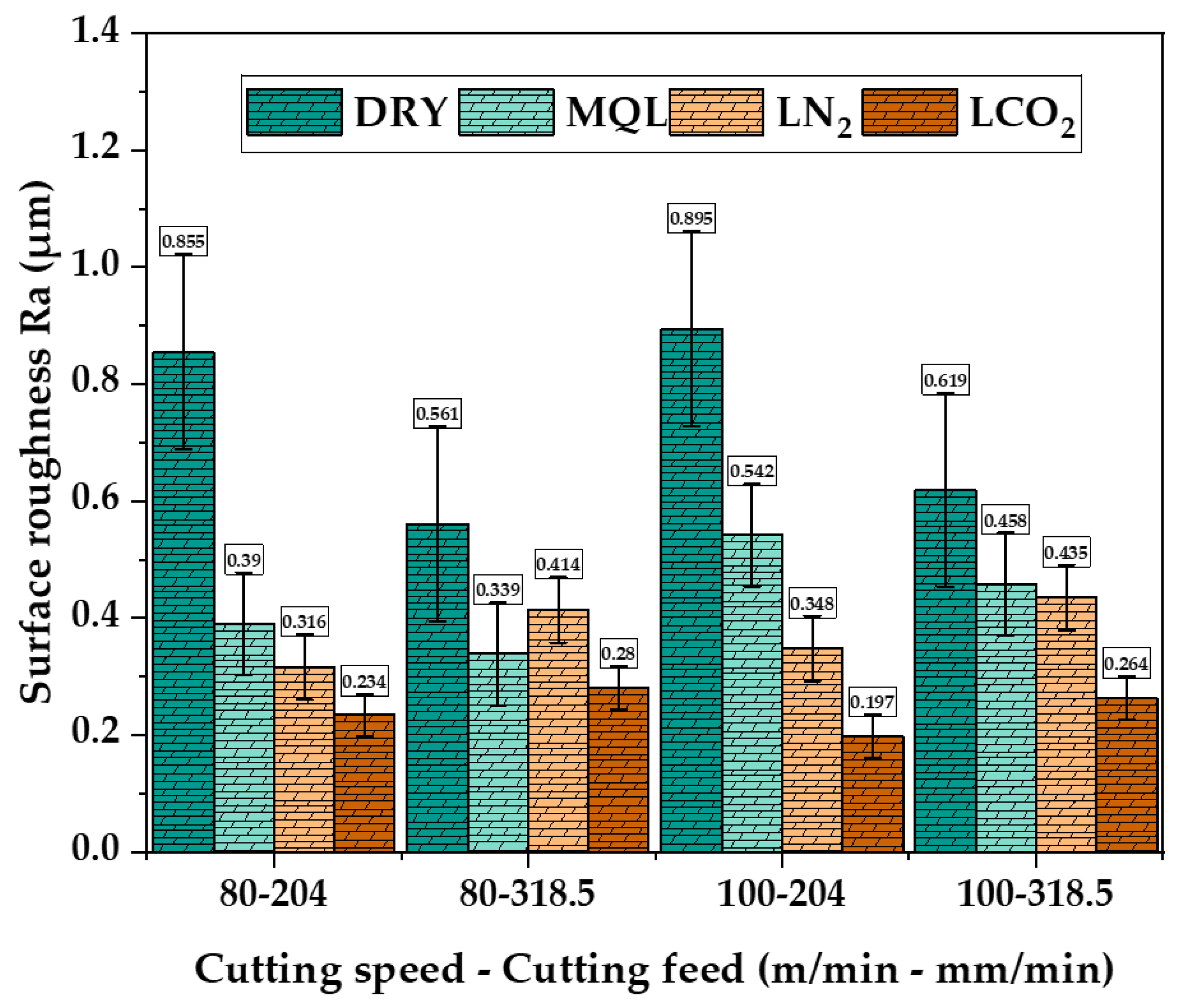 Coatings 14 00923 g016