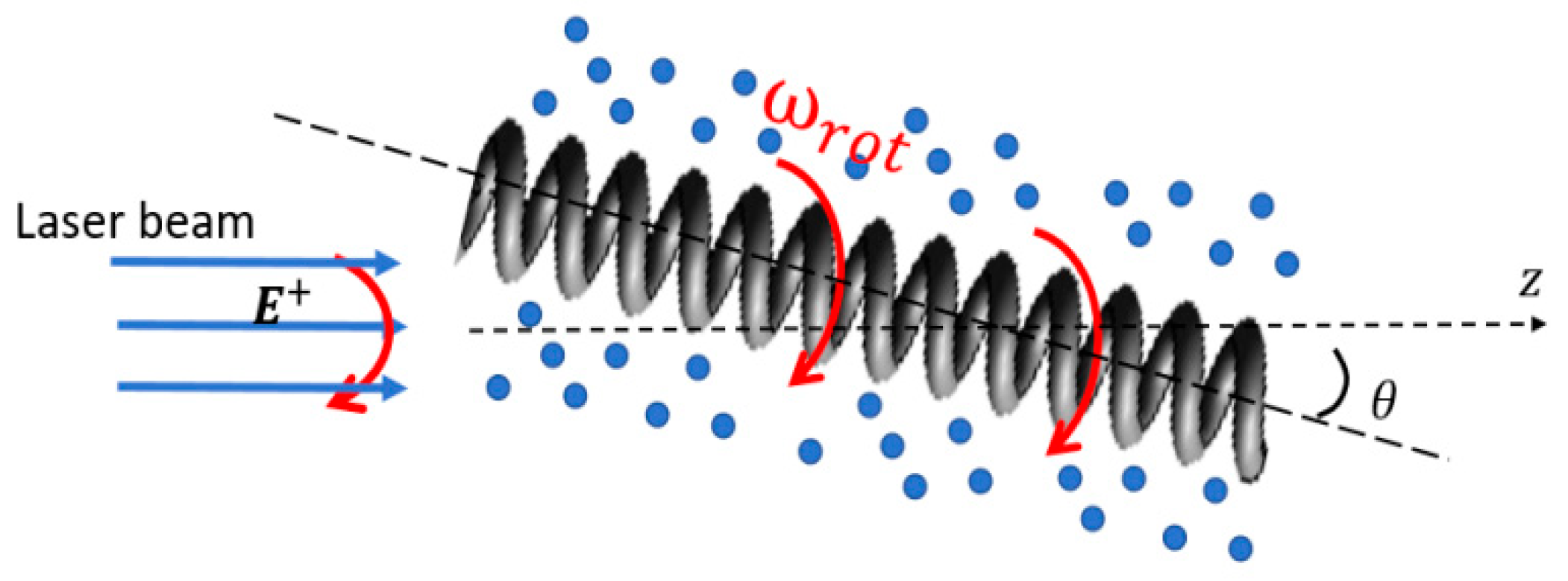 Coatings 14 00926 g005