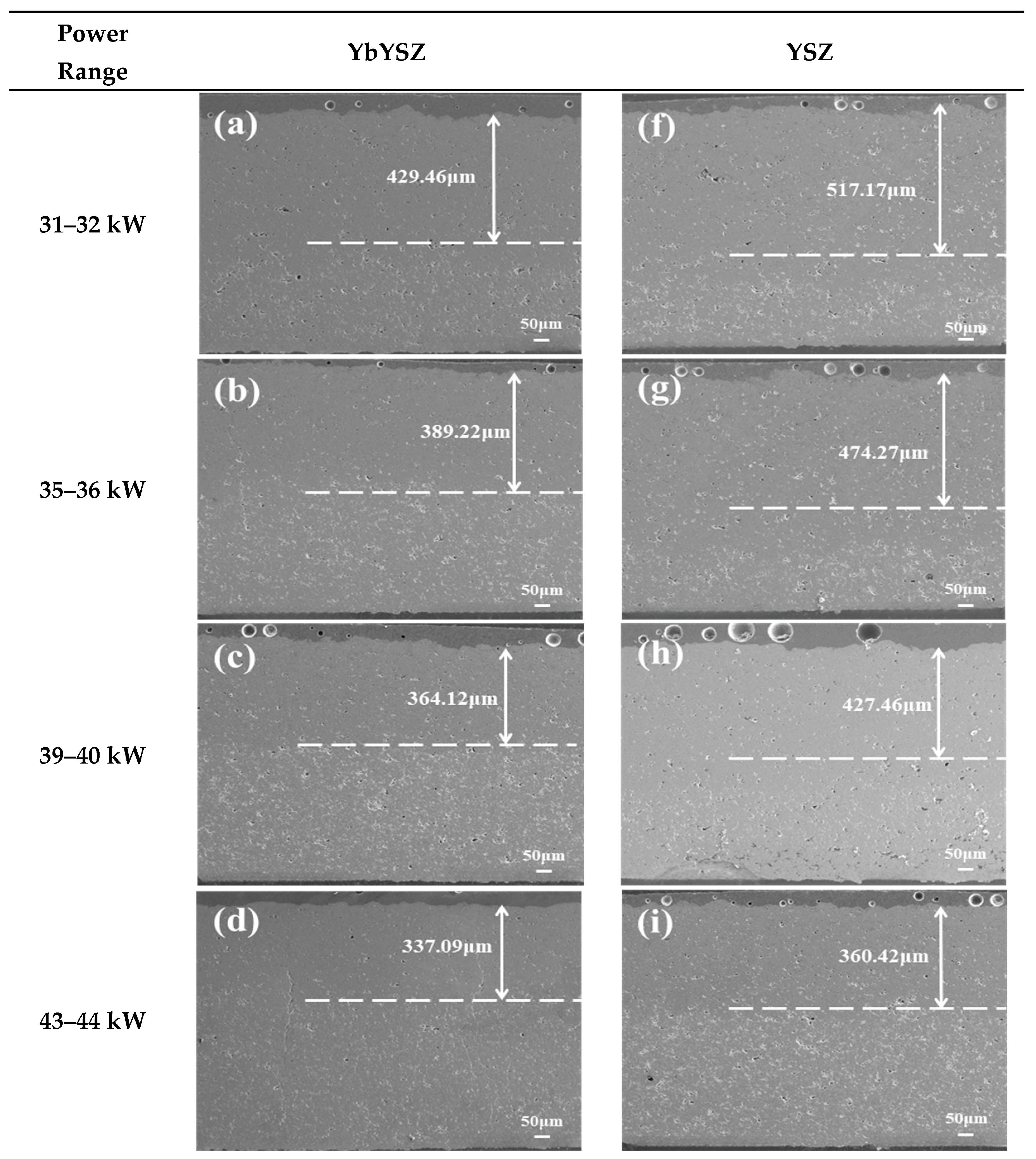 Coatings 14 00928 g011a