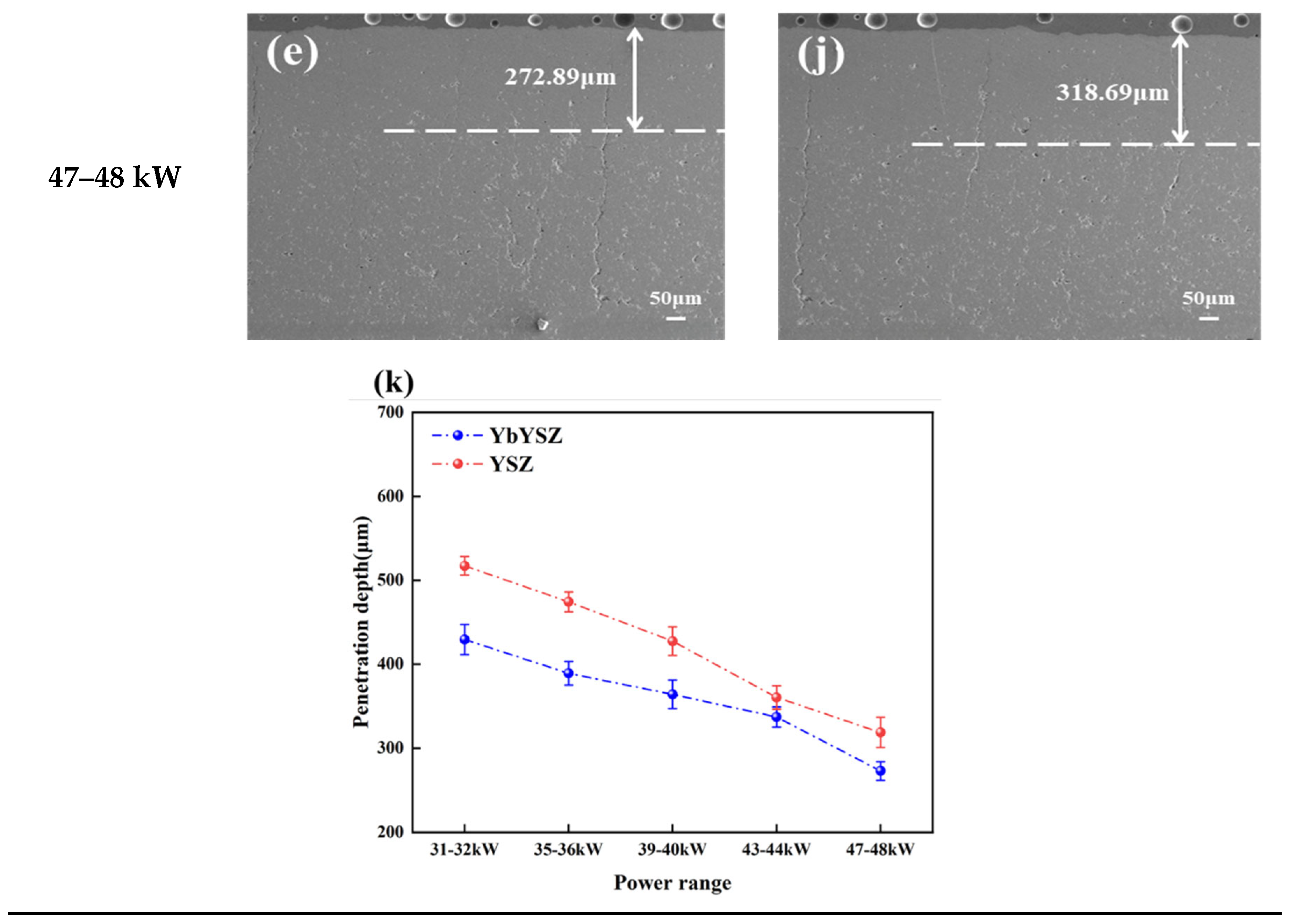 Coatings 14 00928 g011b