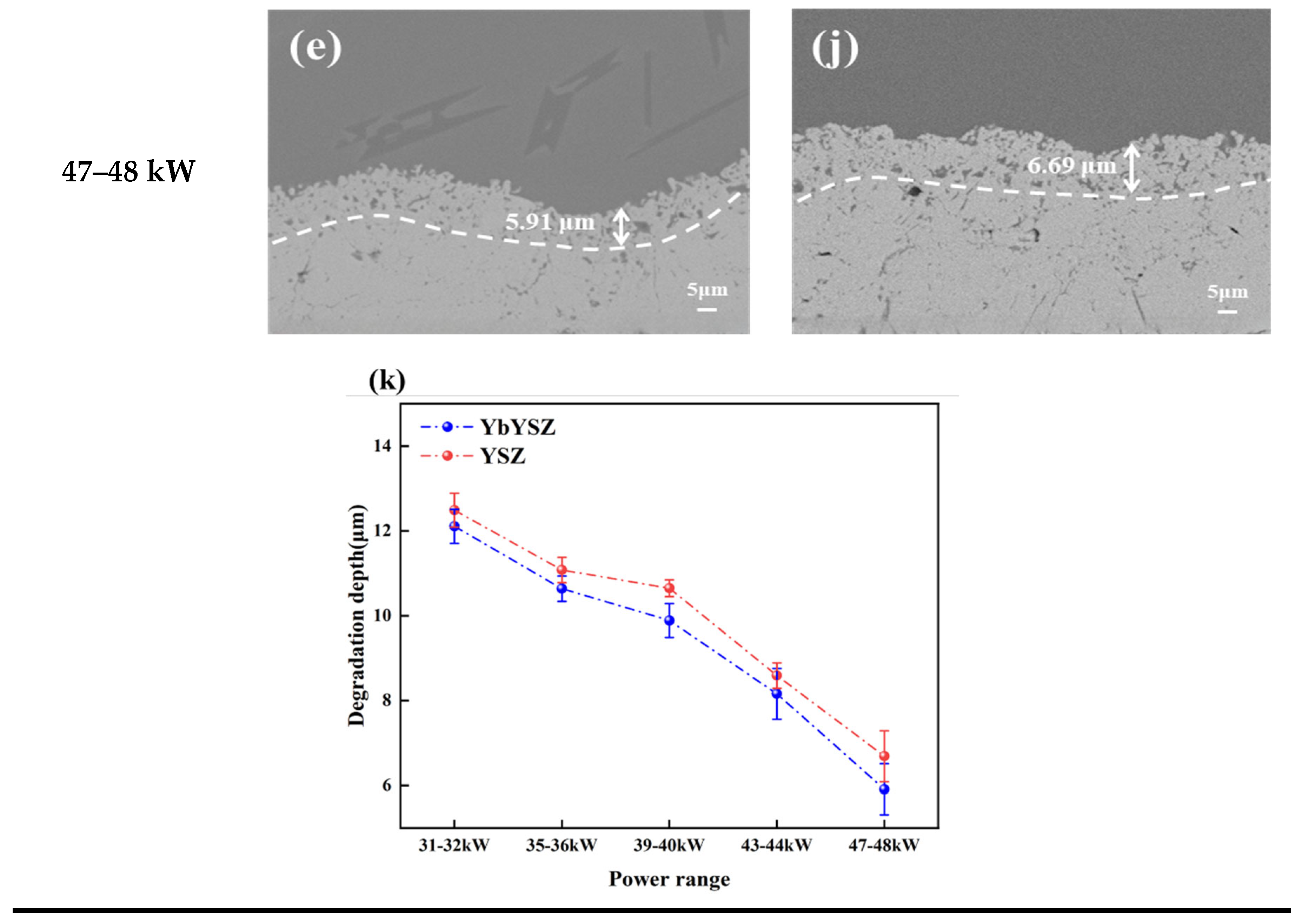 Coatings 14 00928 g012b