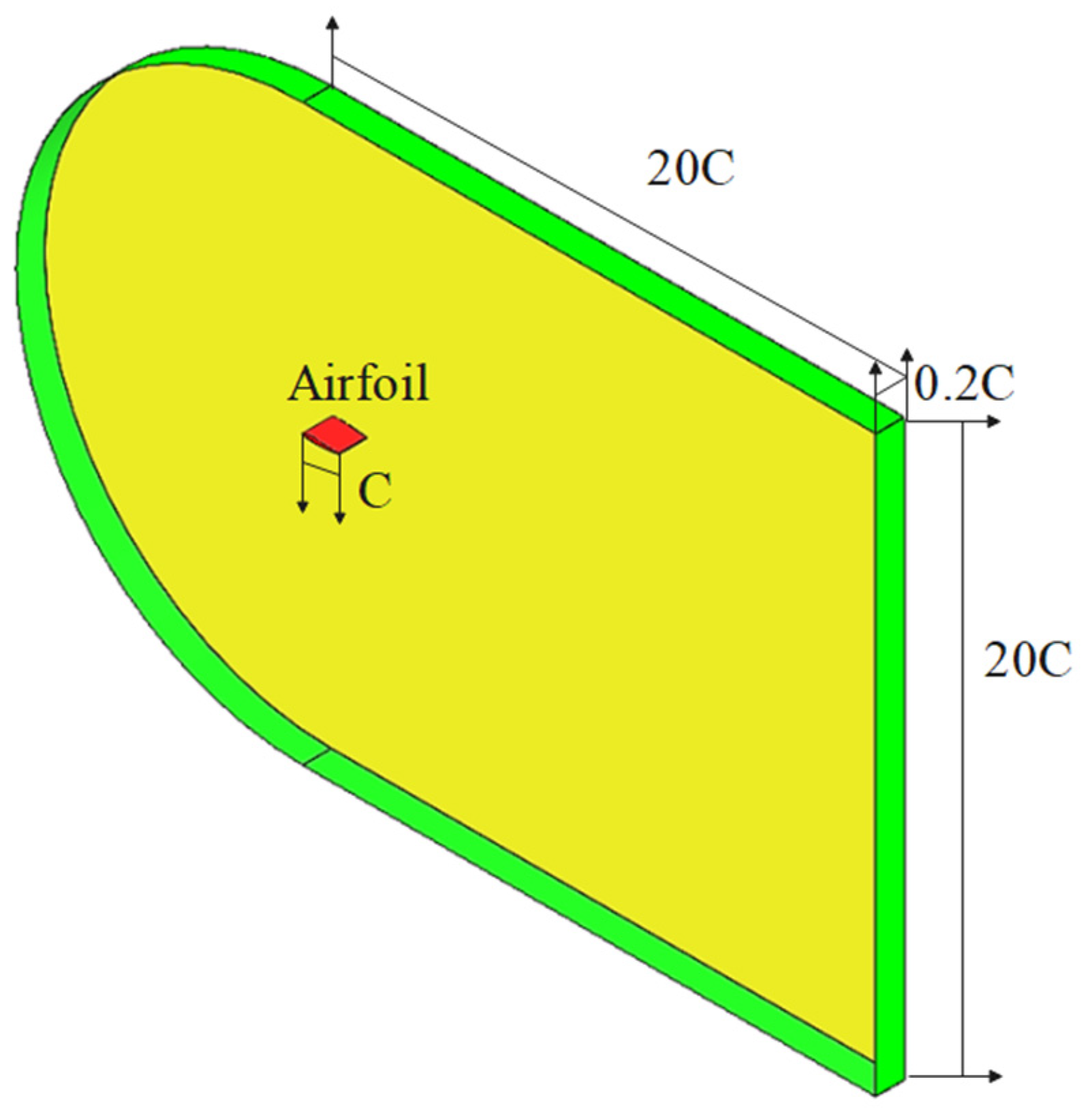 Coatings 14 00929 g001 Coatings 14 00929 g001