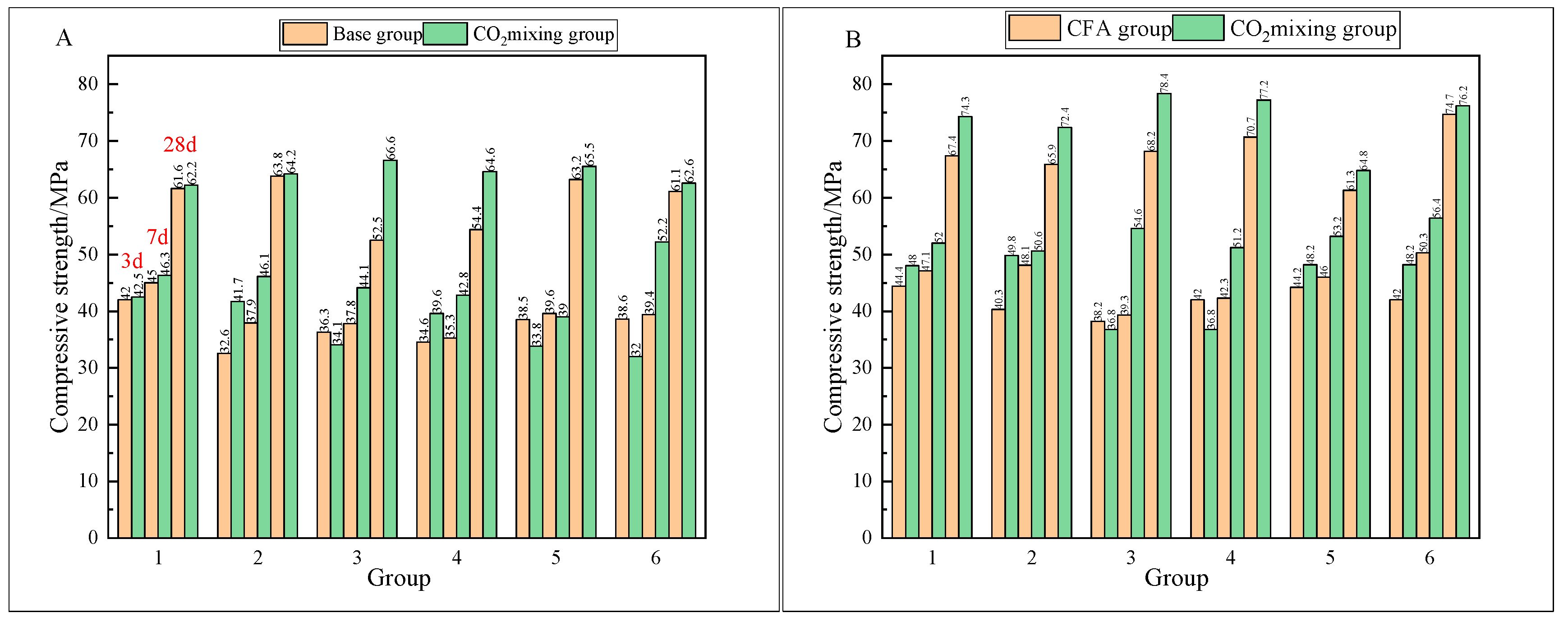 Coatings 14 00936 g003