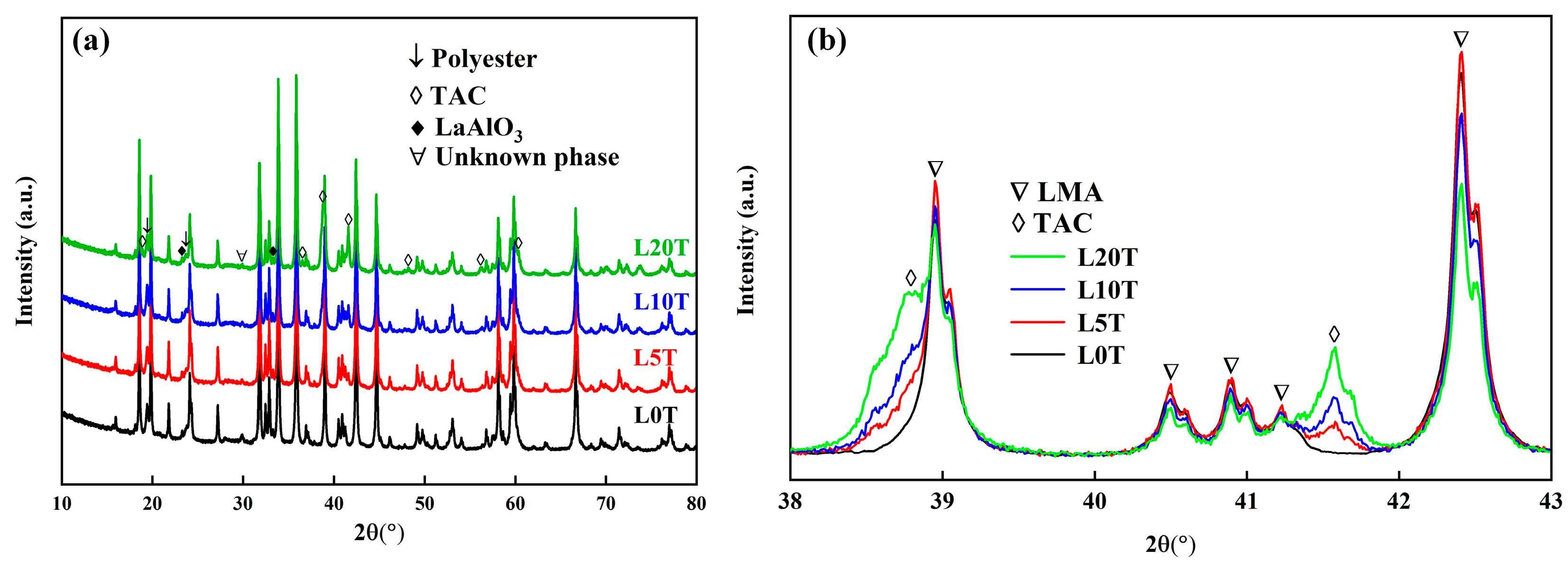 Coatings 14 00938 g001