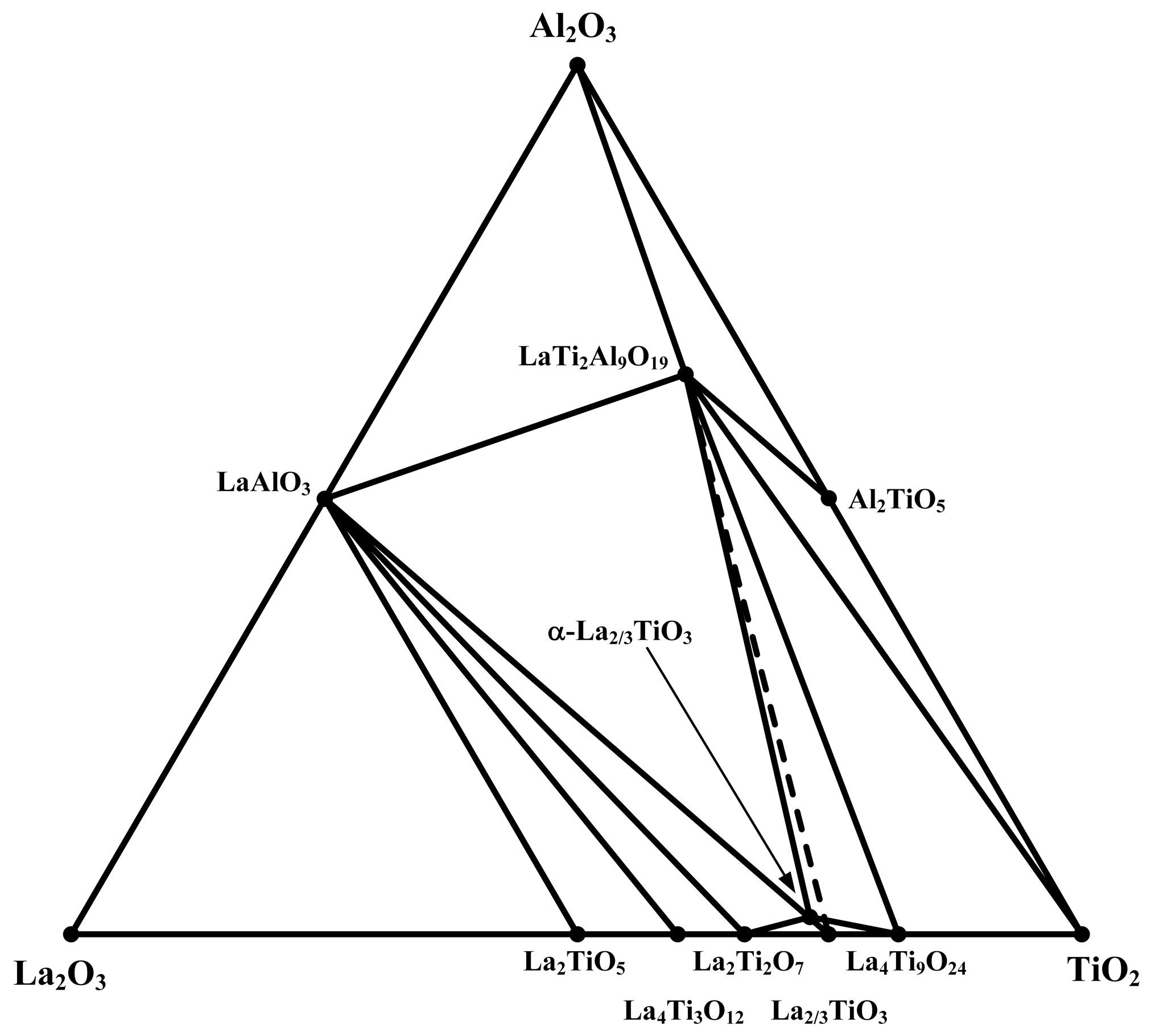 Coatings 14 00938 g010