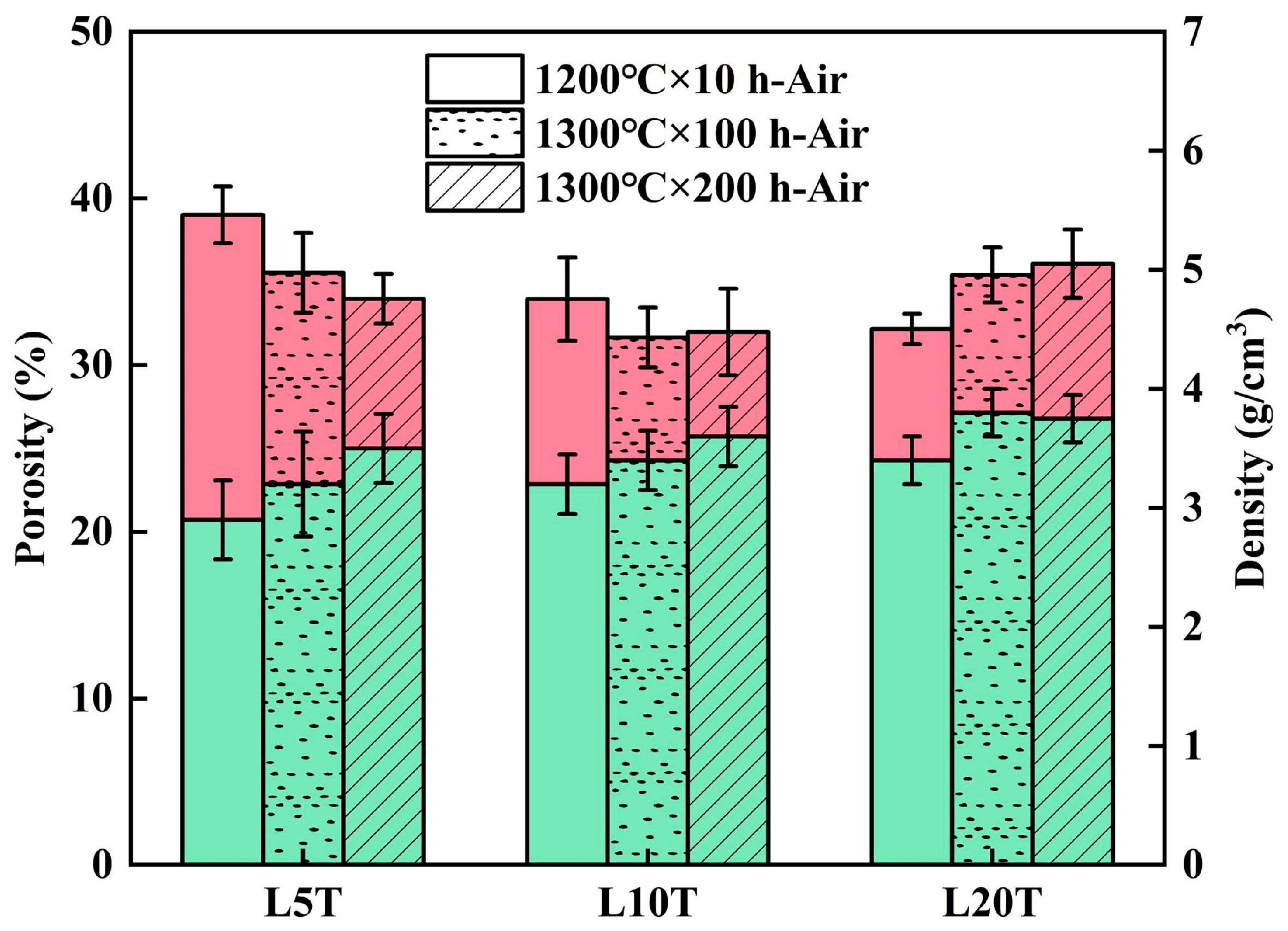 Coatings 14 00938 g013
