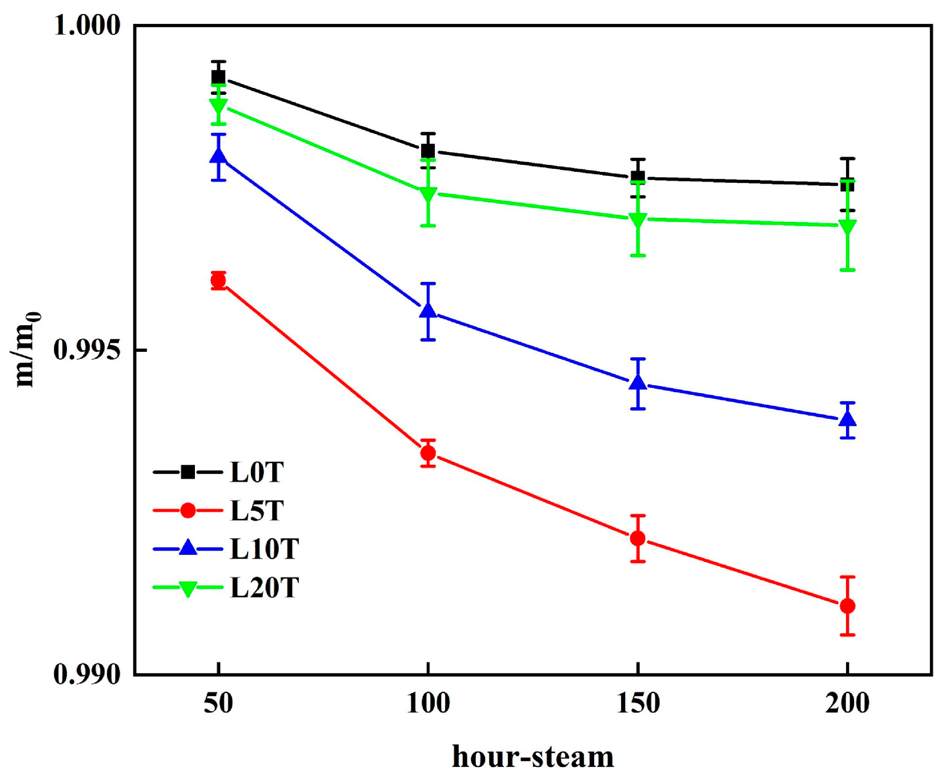 Coatings 14 00938 g014