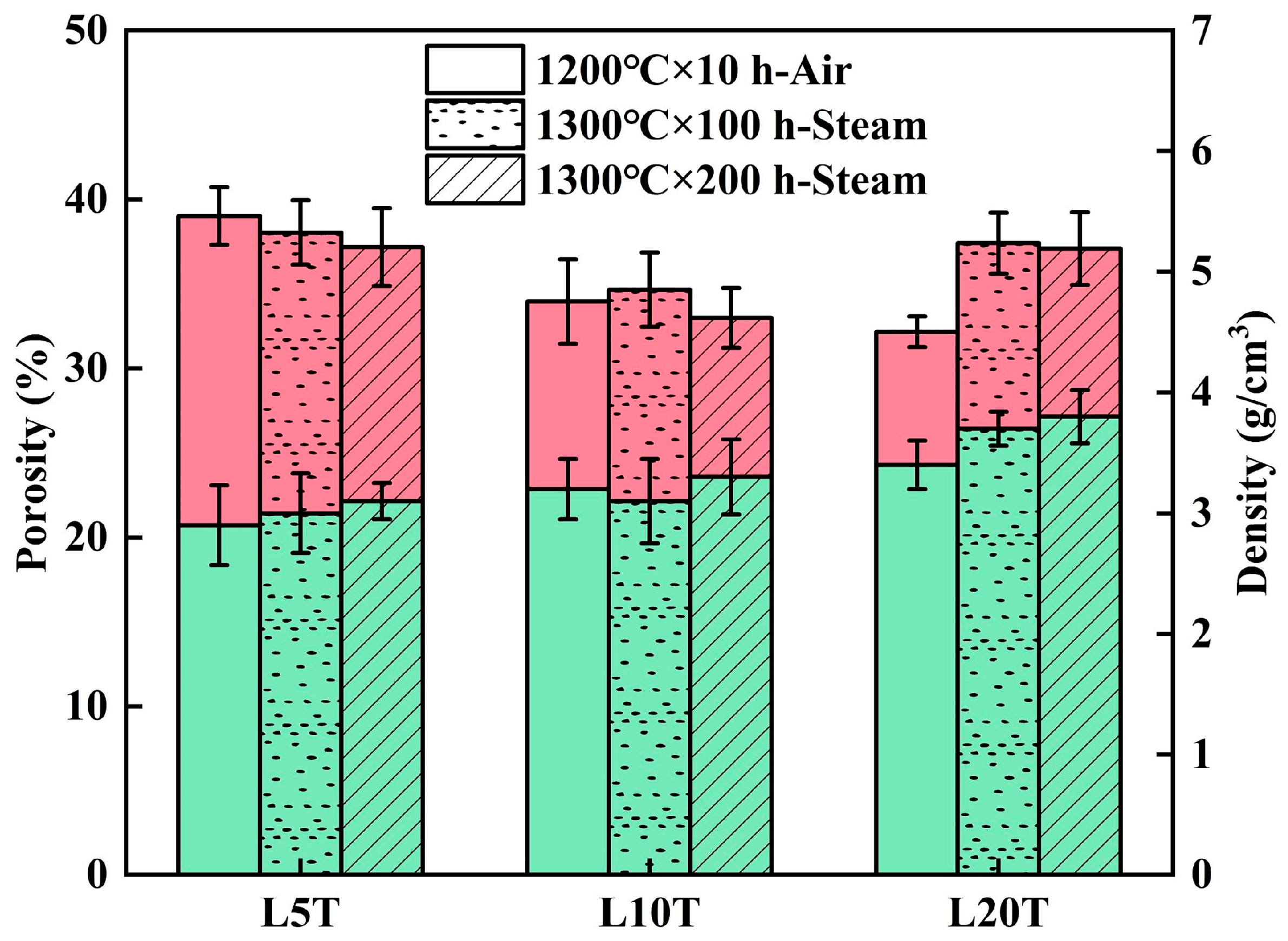 Coatings 14 00938 g018