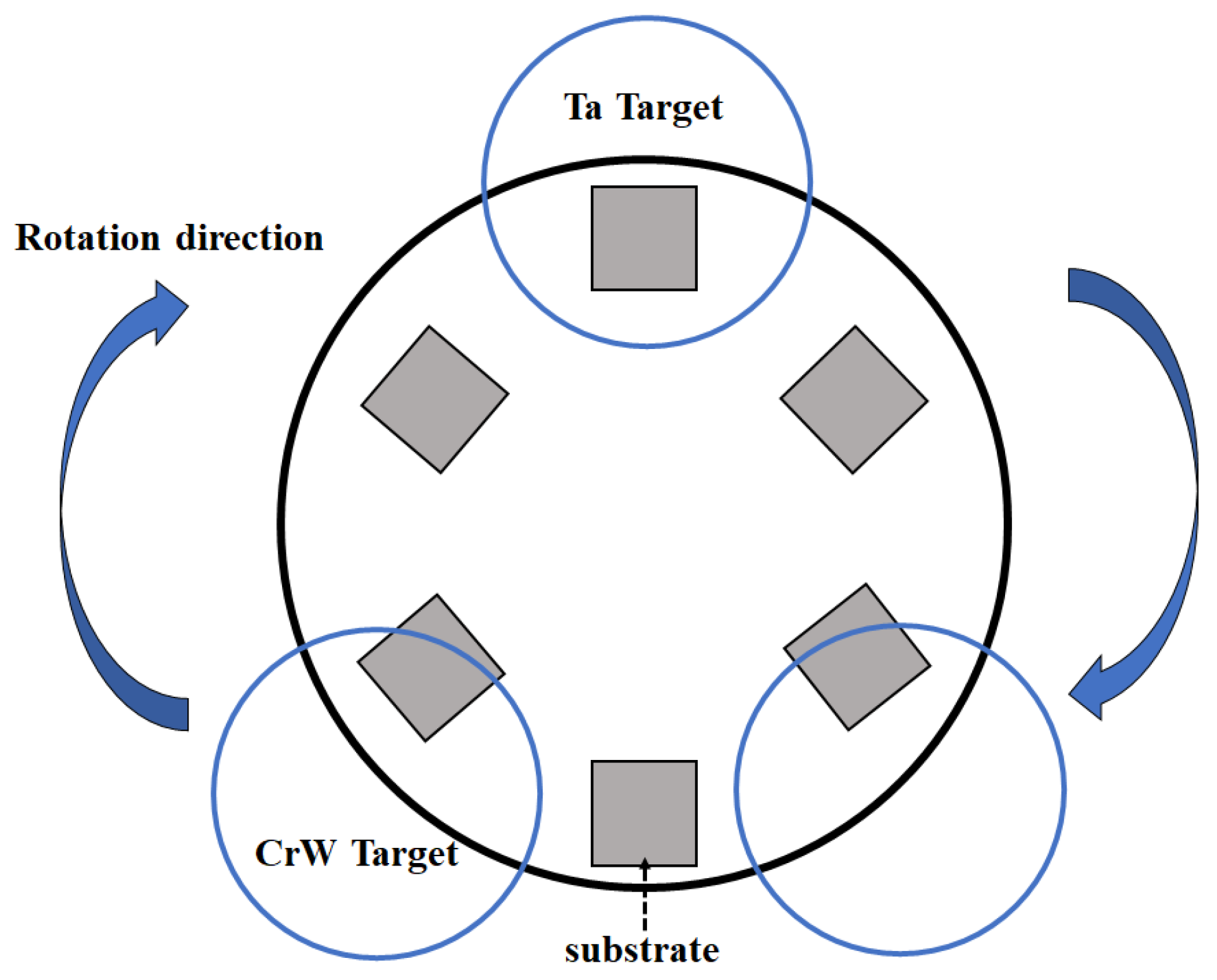 Coatings 14 00939 g001