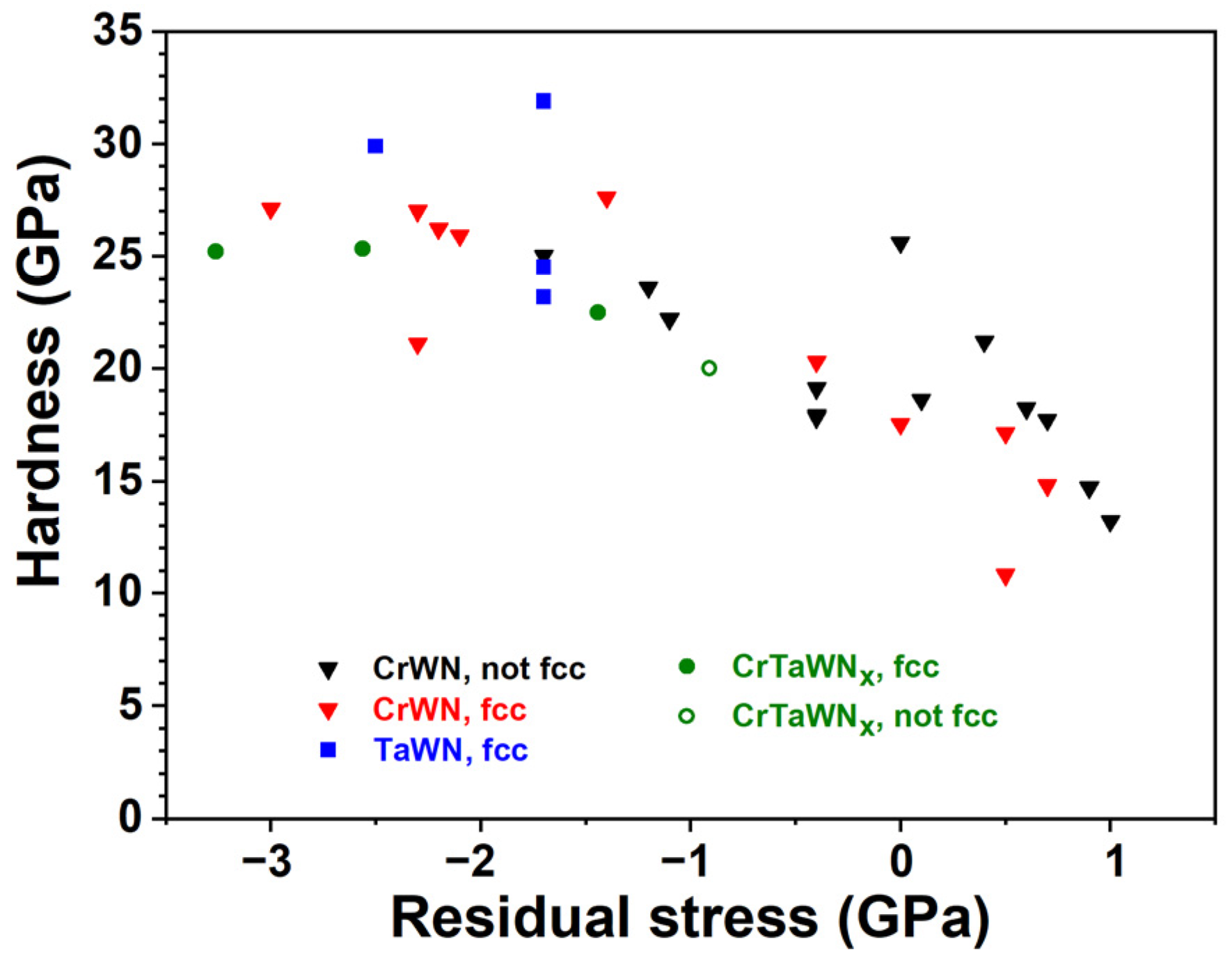 Coatings 14 00939 g008
