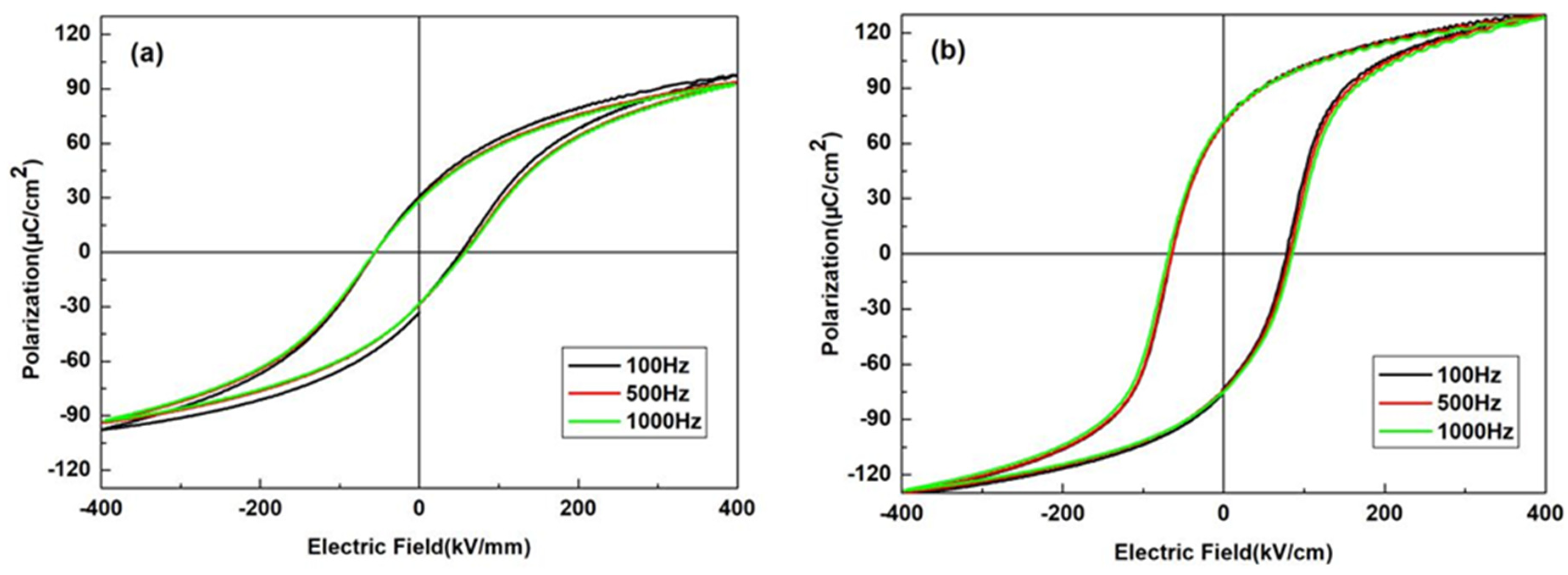 Coatings 14 00940 g007