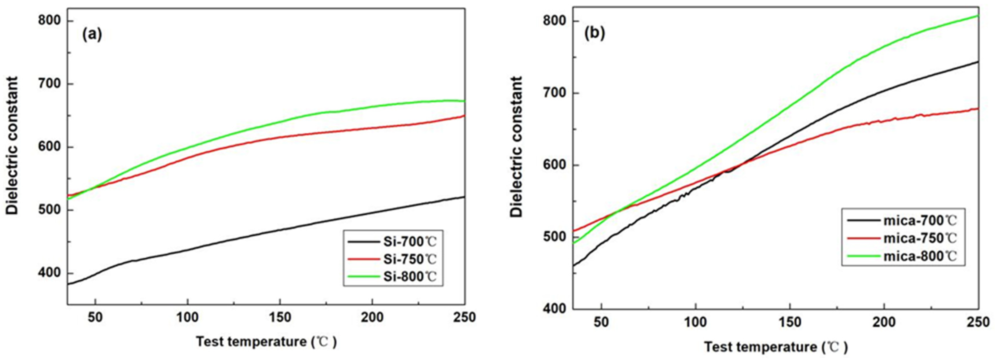 Coatings 14 00940 g009
