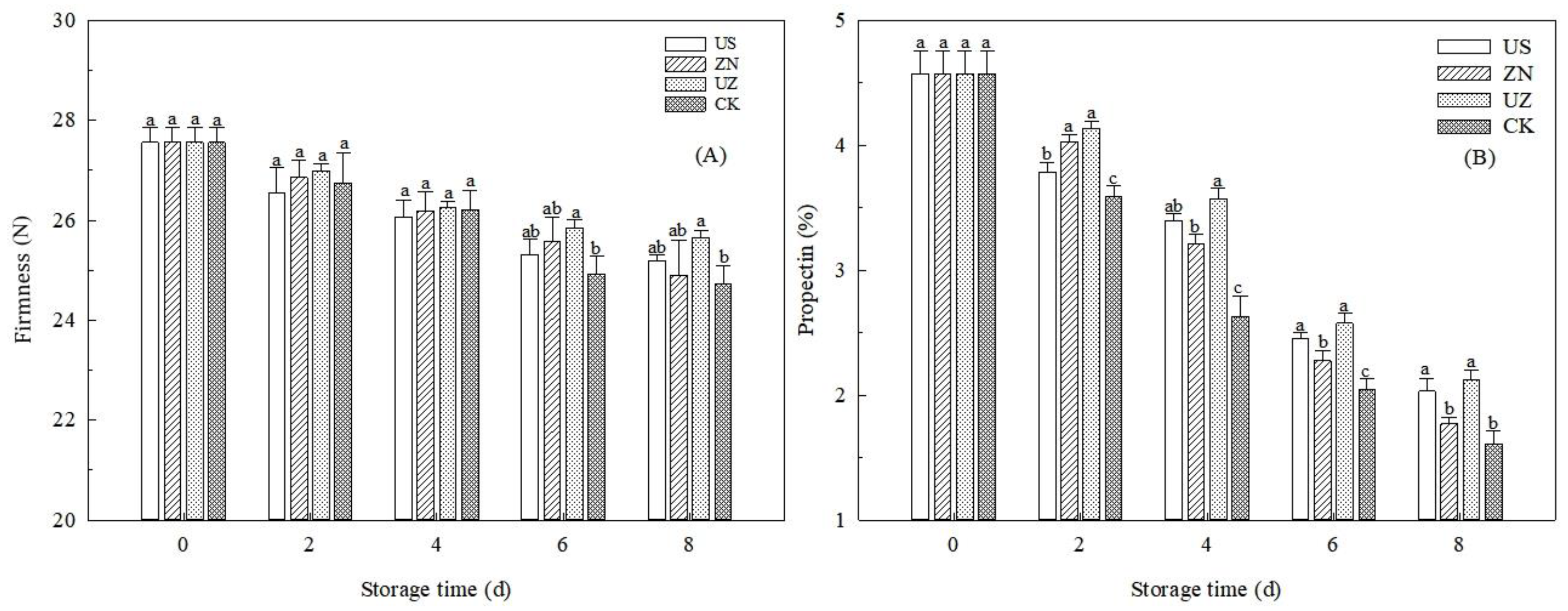 Coatings 14 00943 g001