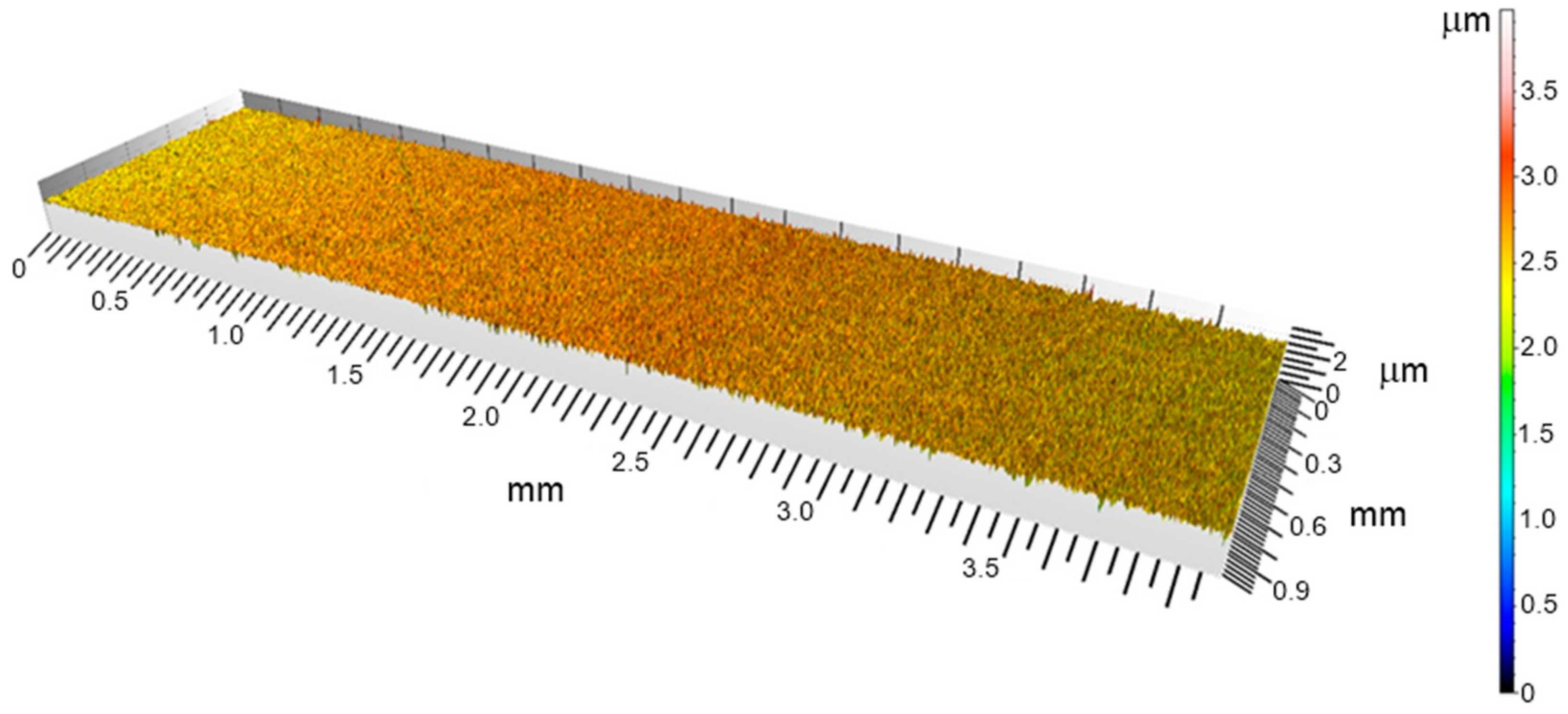 Coatings 14 00944 g007