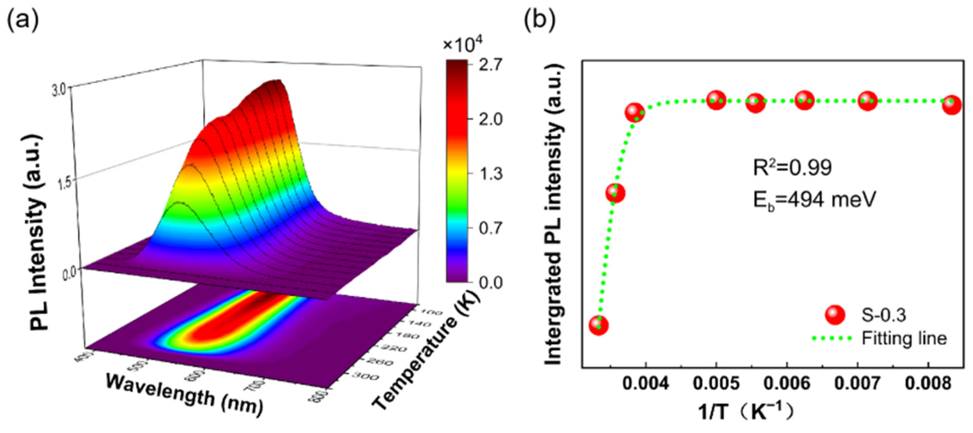 Coatings 14 00945 g007