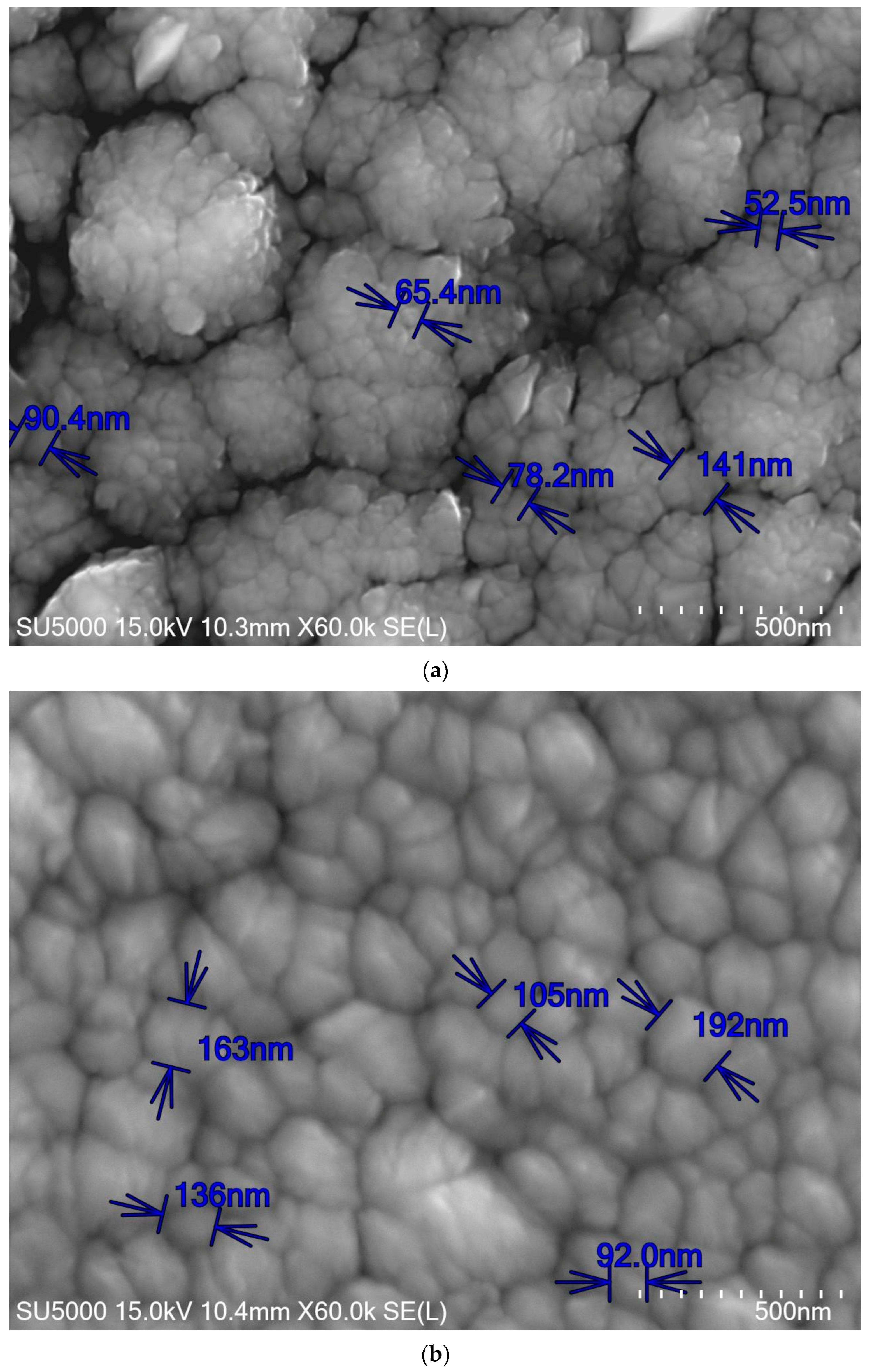 Coatings 14 00946 g011a