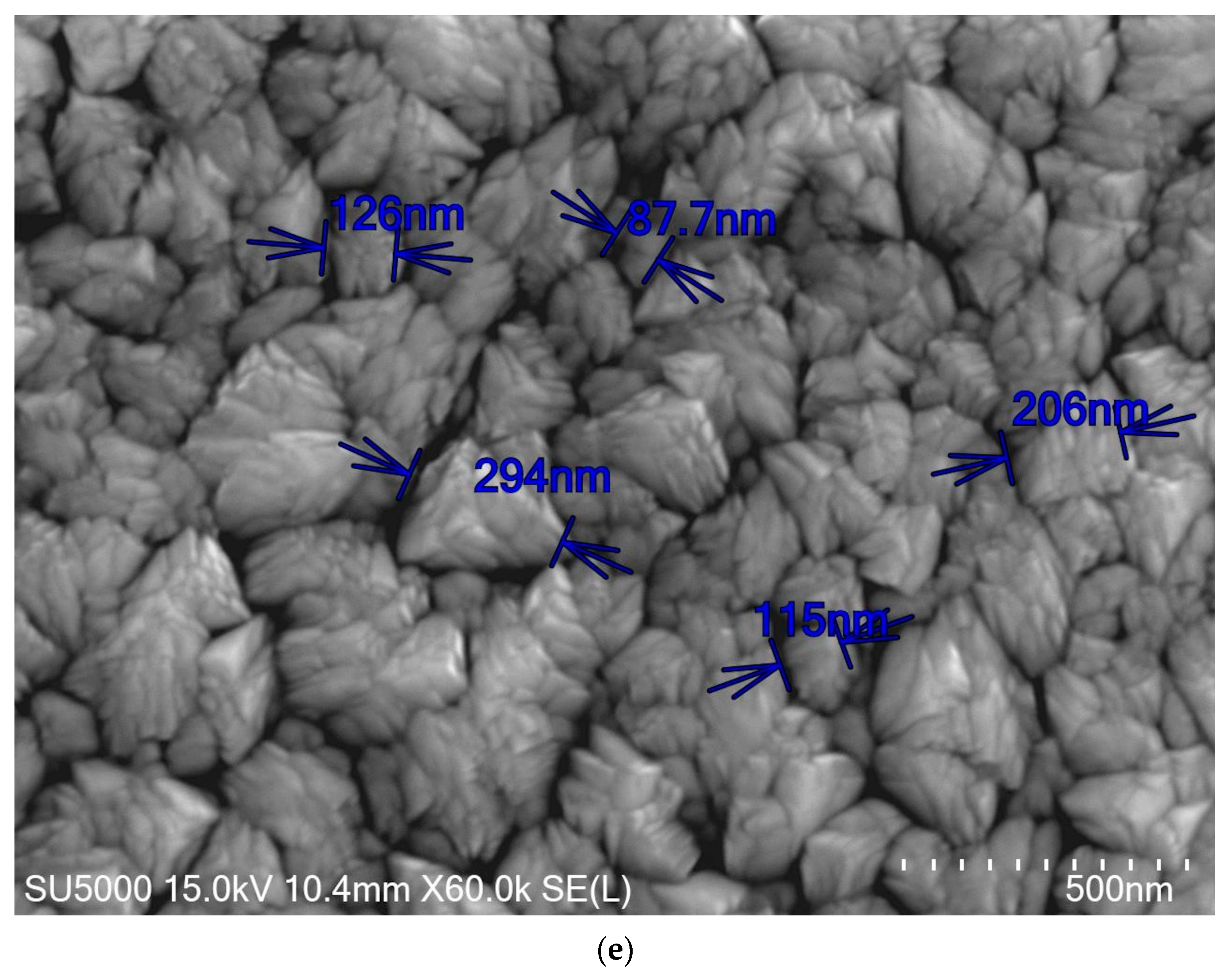 Coatings 14 00946 g011c