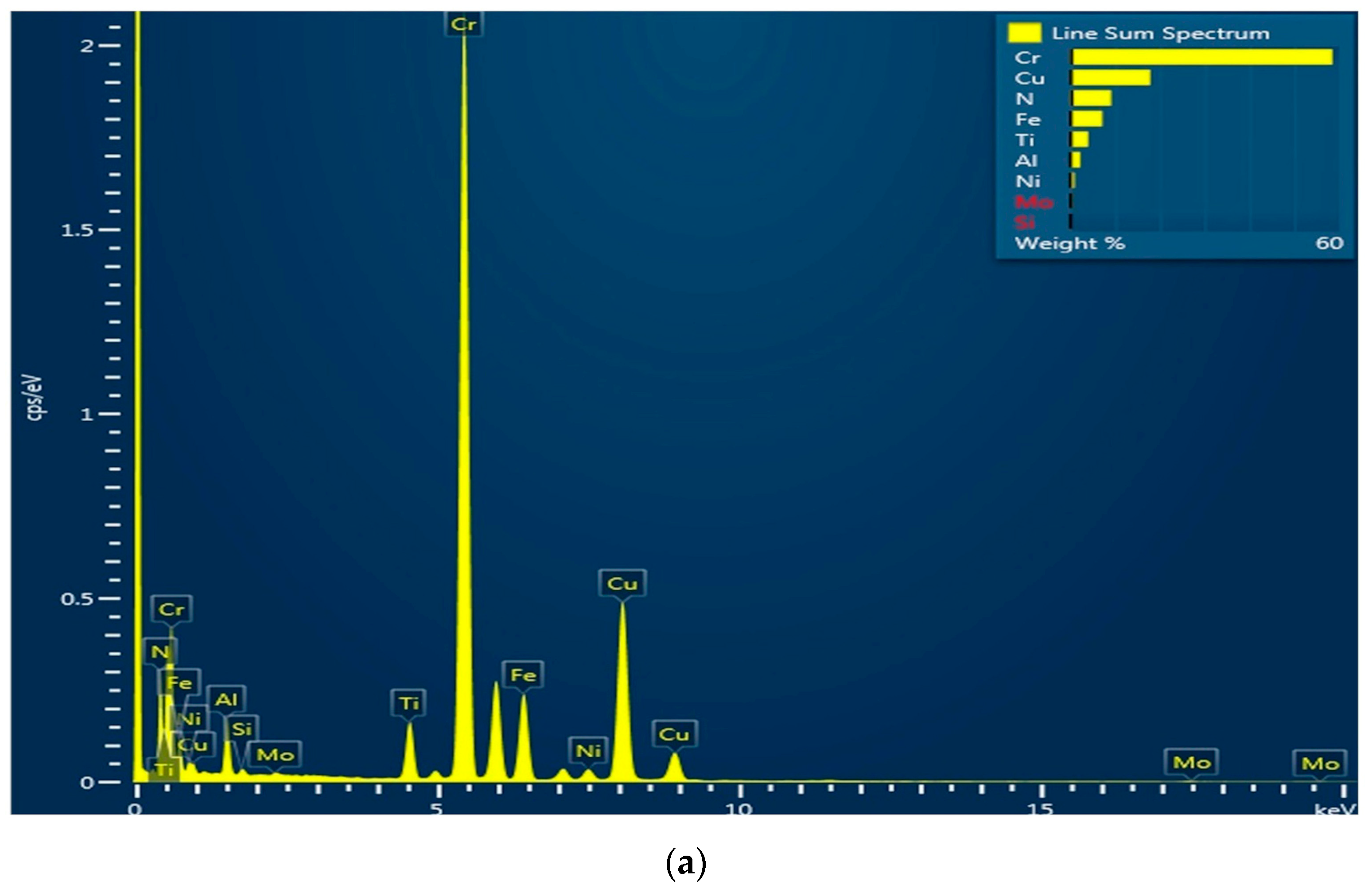 Coatings 14 00946 g015a