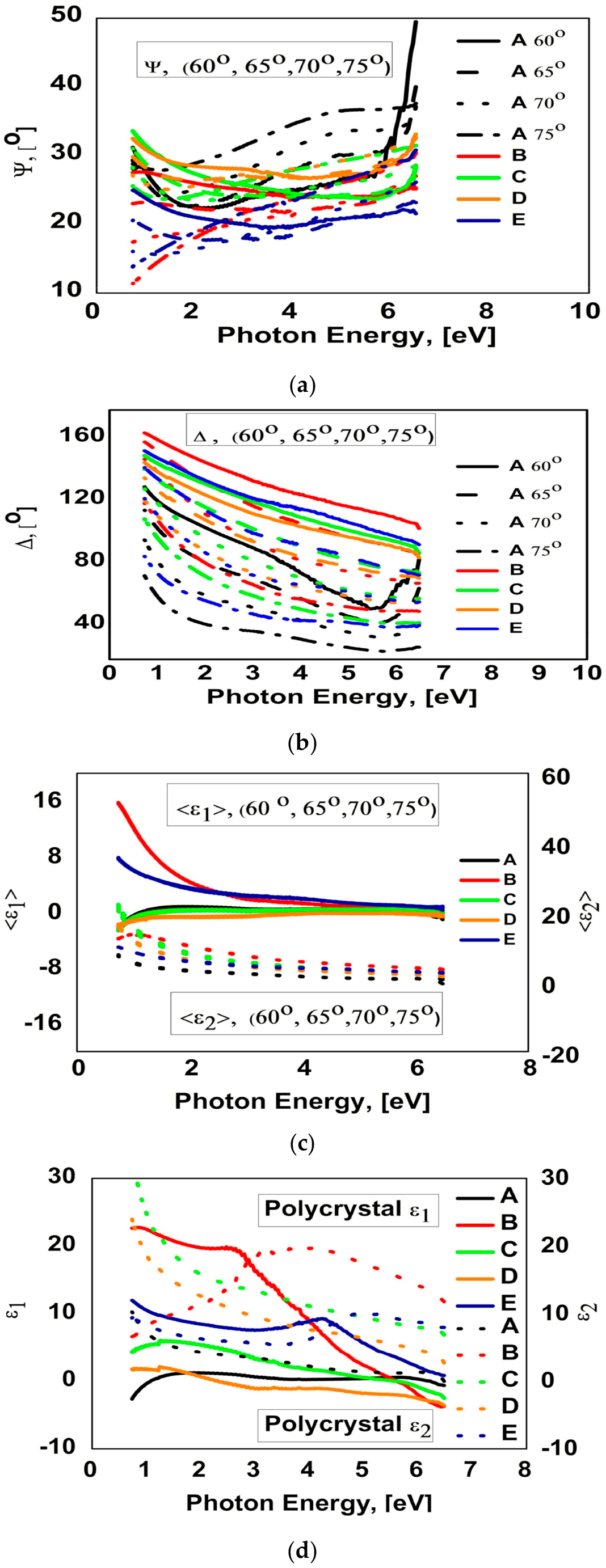 Coatings 14 00946 g018a