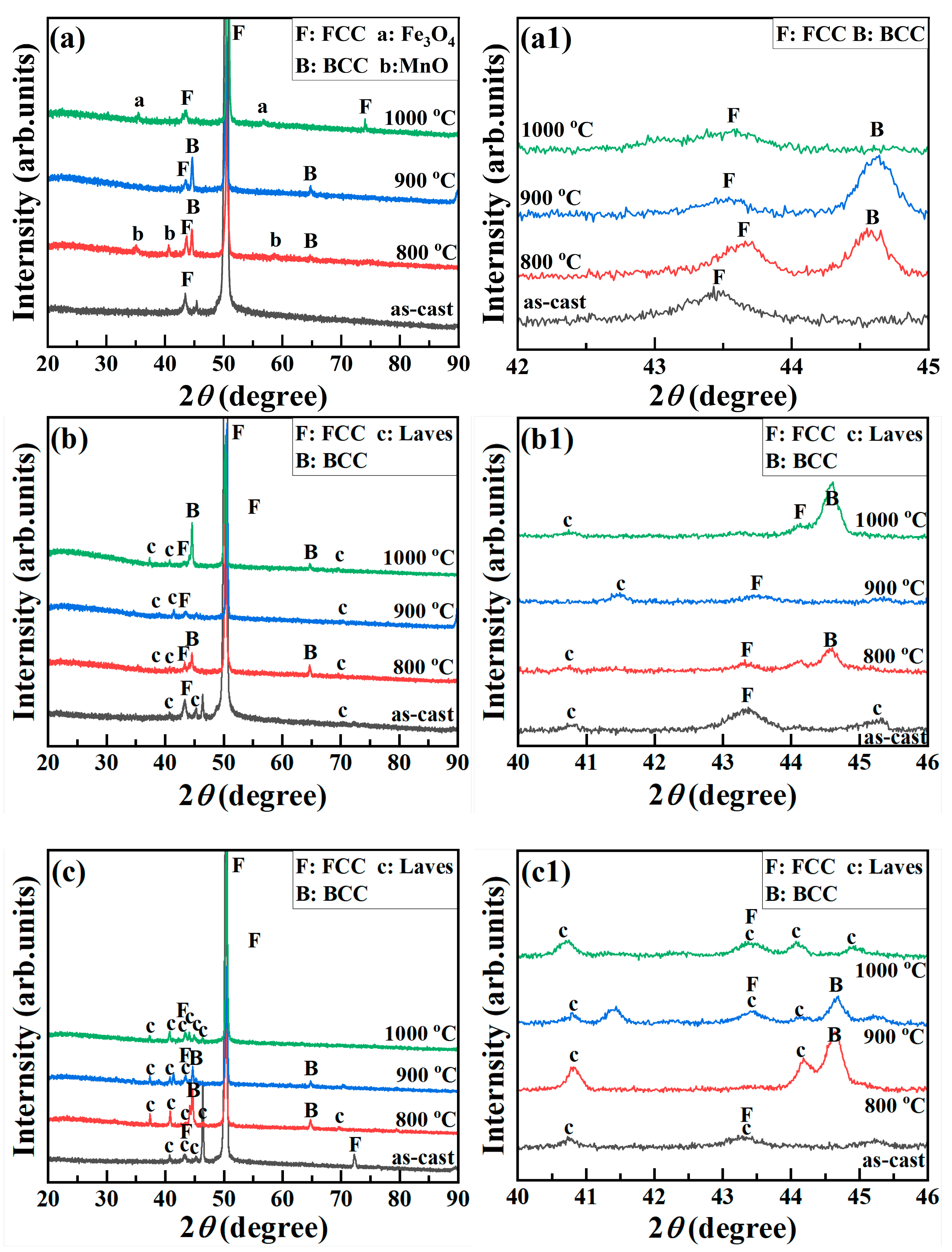 Coatings 14 00950 g001