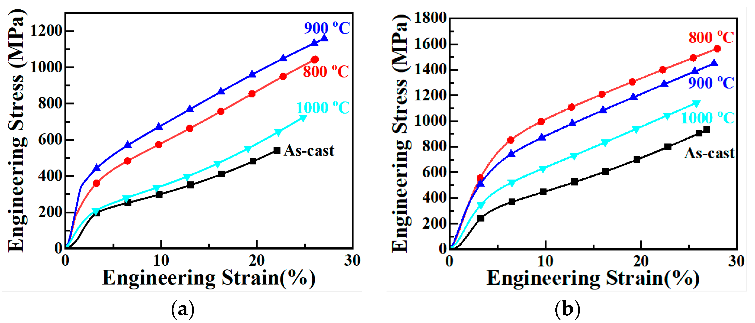 Coatings 14 00950 g006a