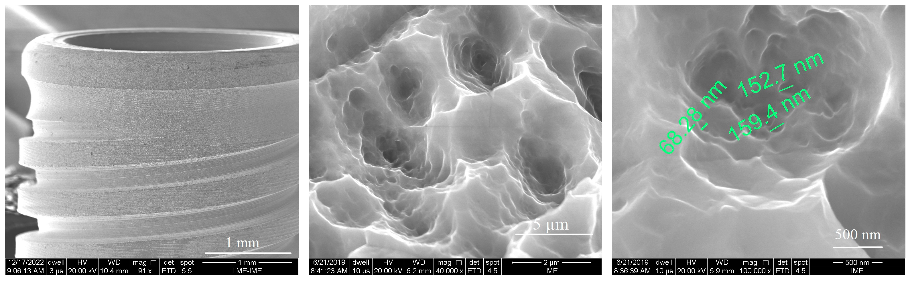 Coatings 14 00951 g002