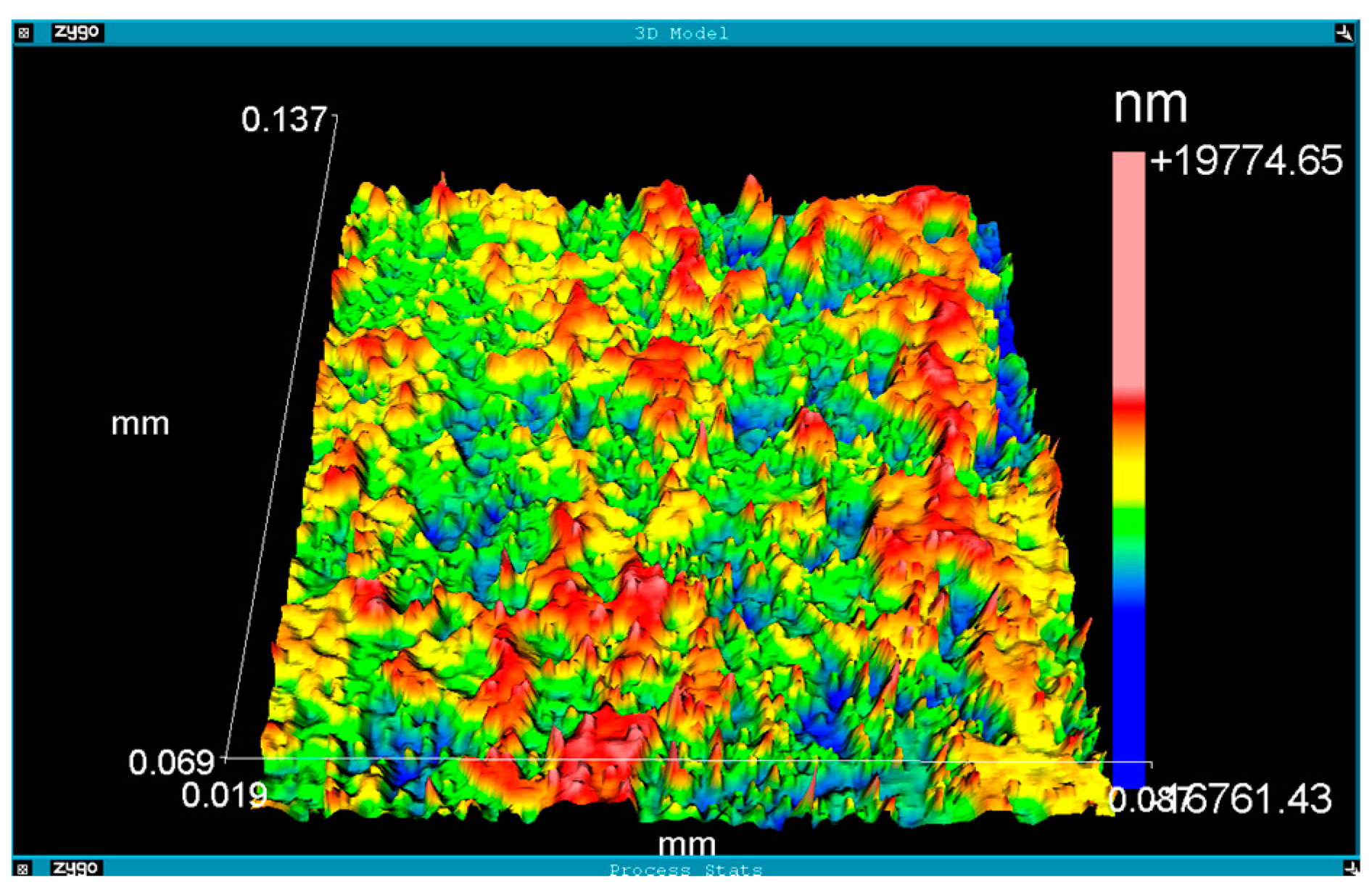 Coatings 14 00951 g005
