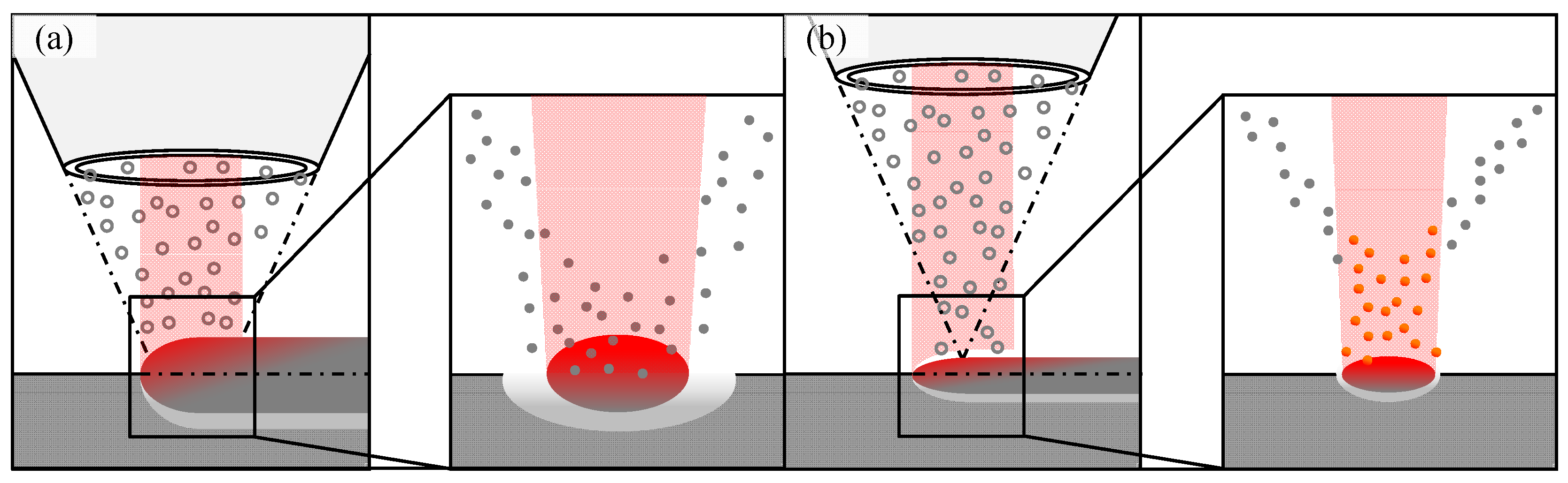 Coatings 14 00953 g001