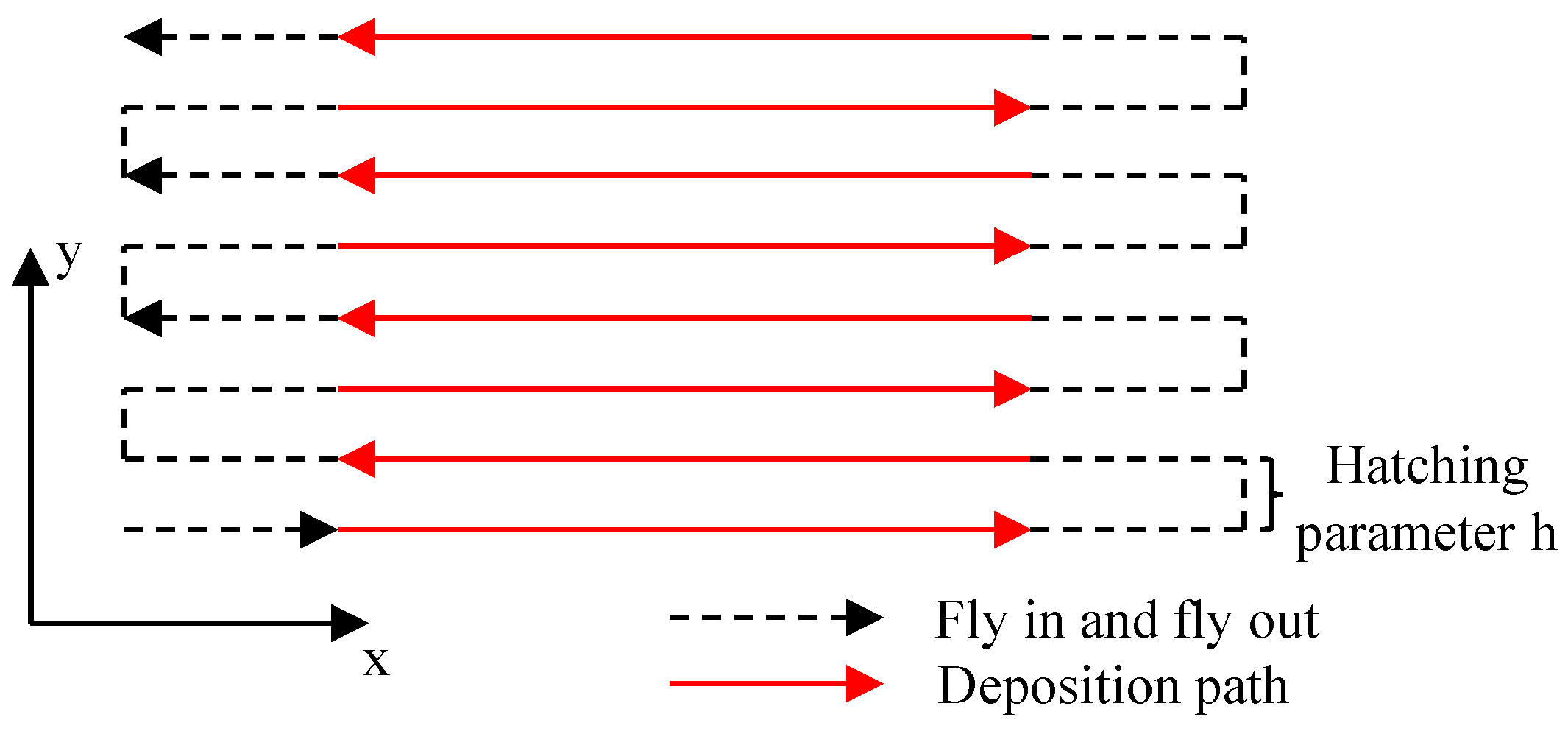 Coatings 14 00953 g005