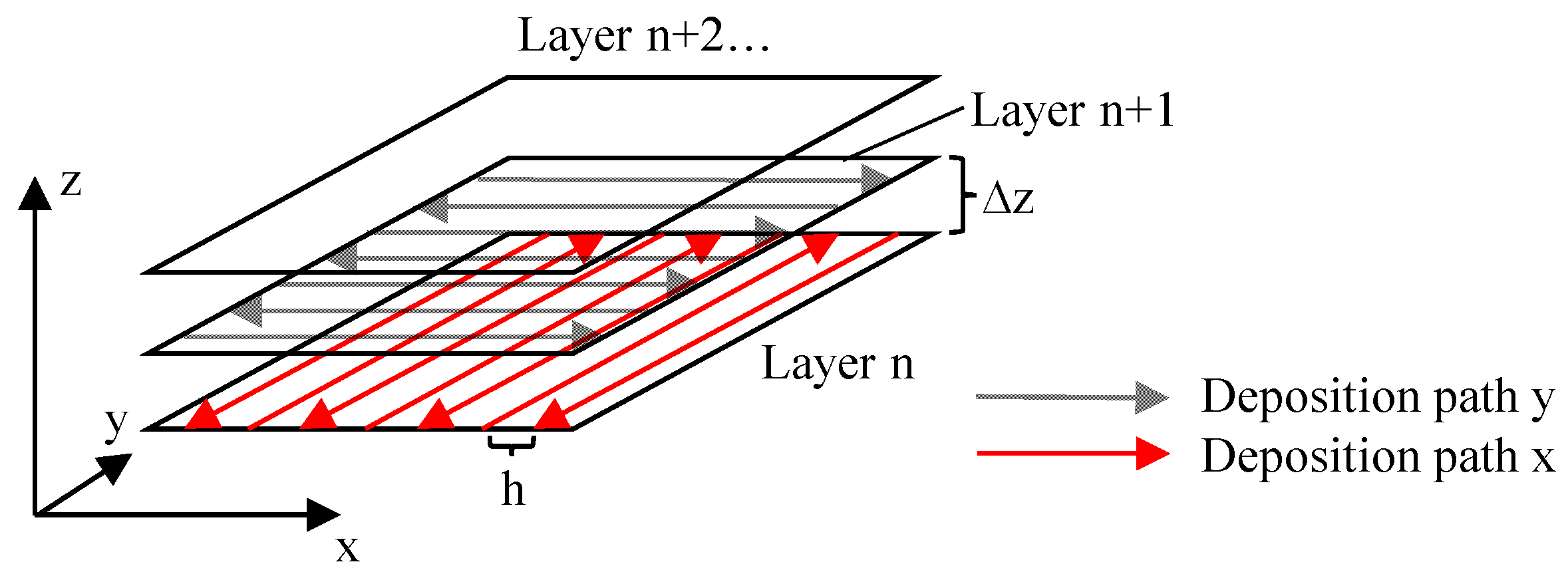 Coatings 14 00953 g008