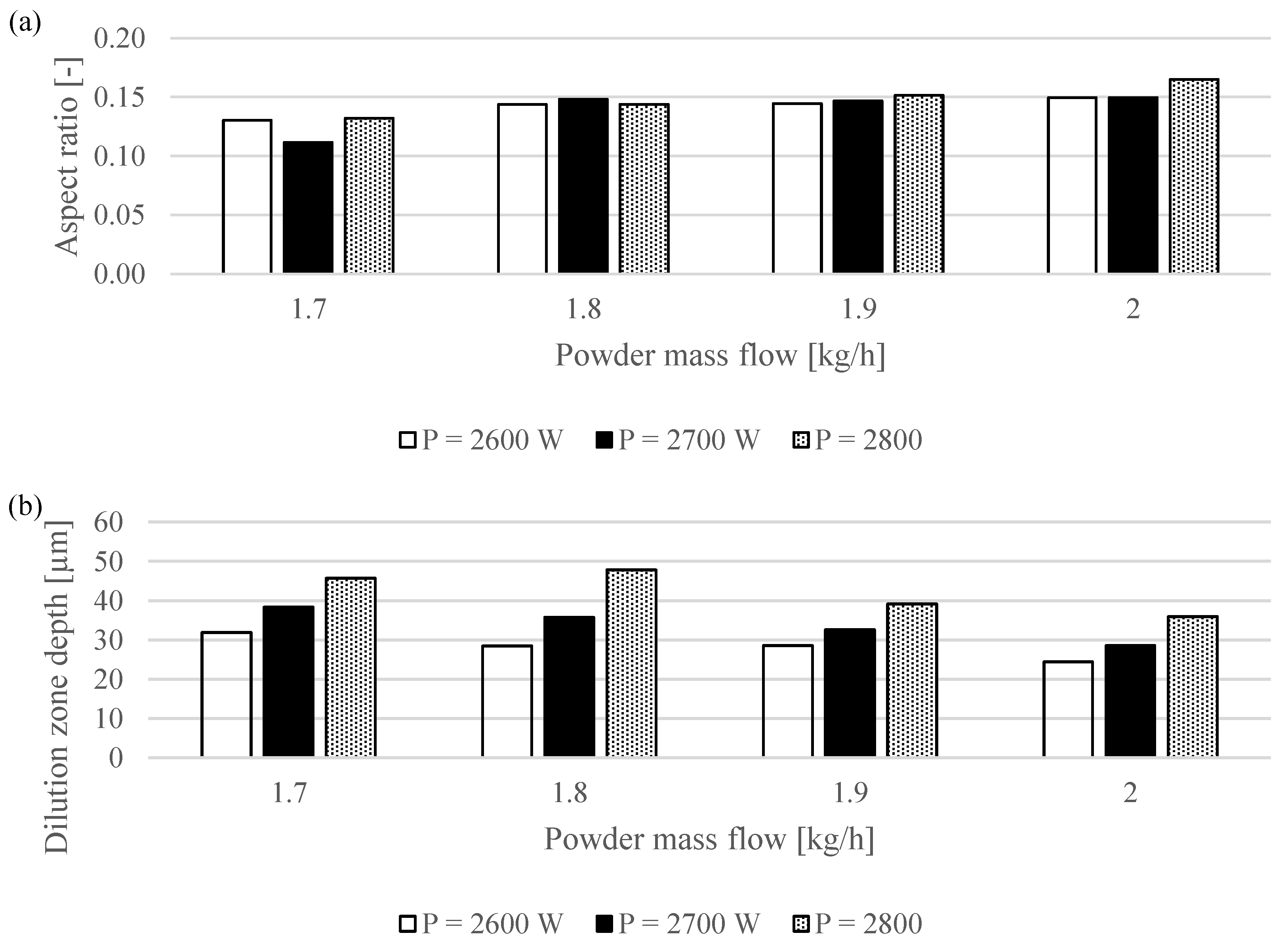 Coatings 14 00953 g013
