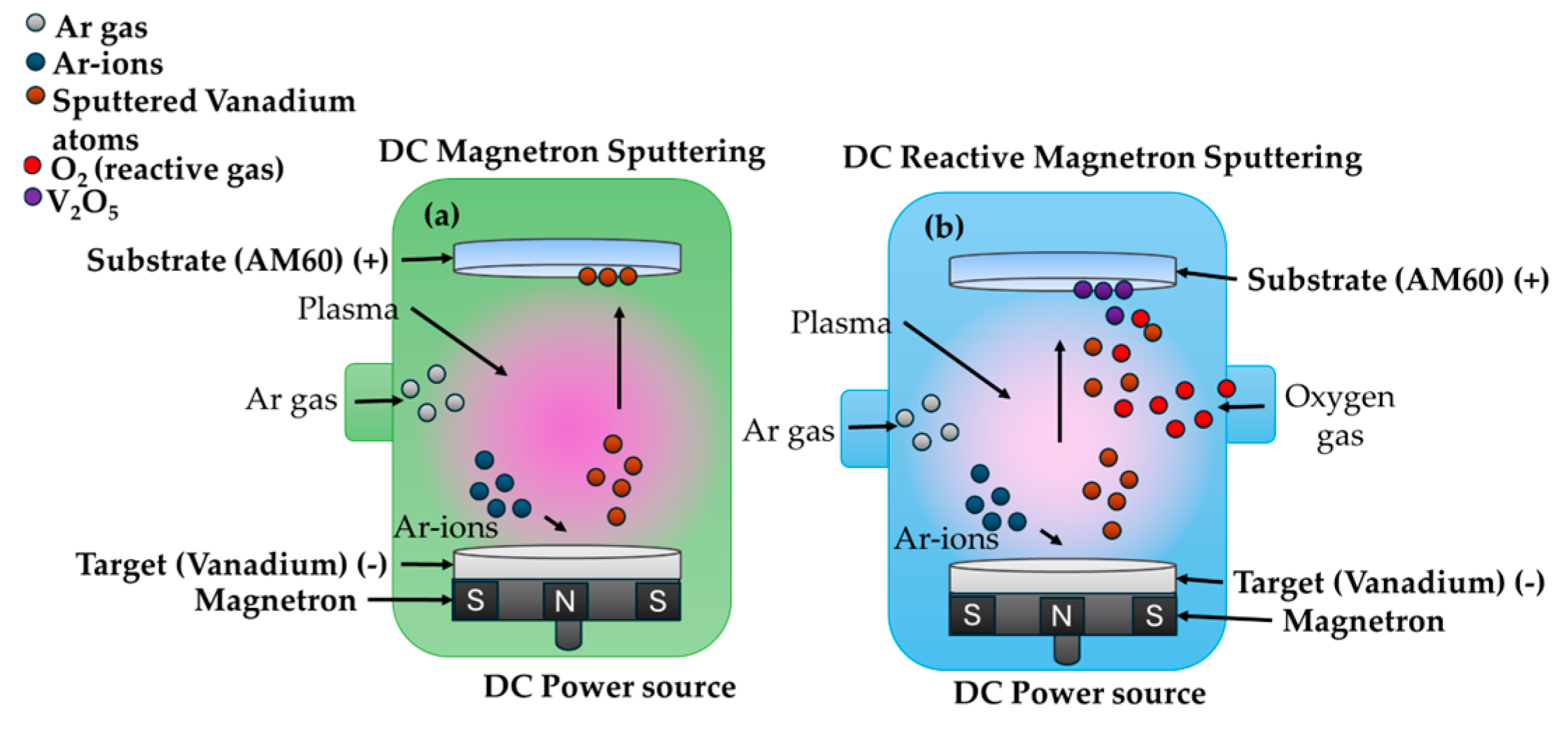 Coatings 14 00955 g001