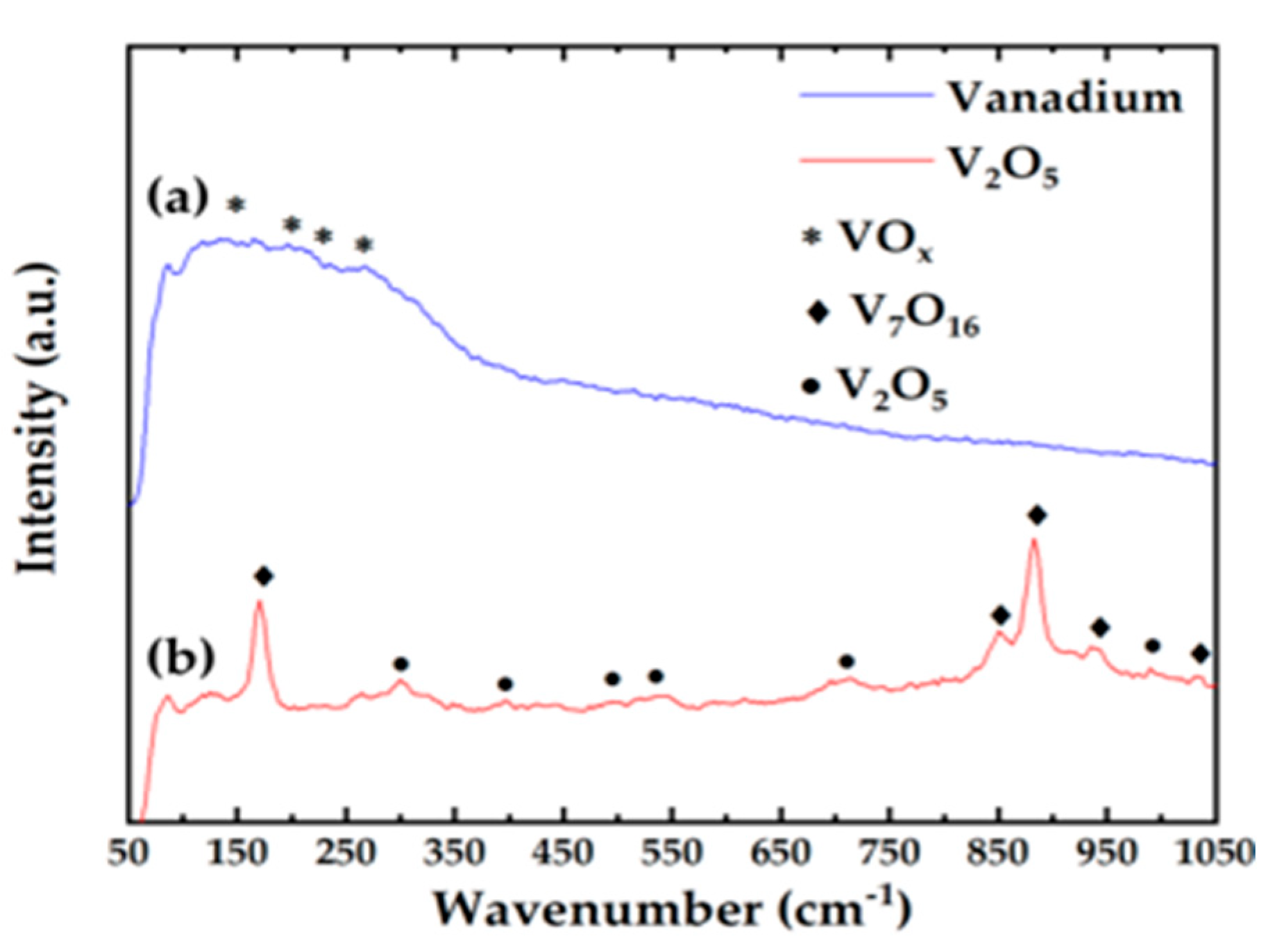 Coatings 14 00955 g004