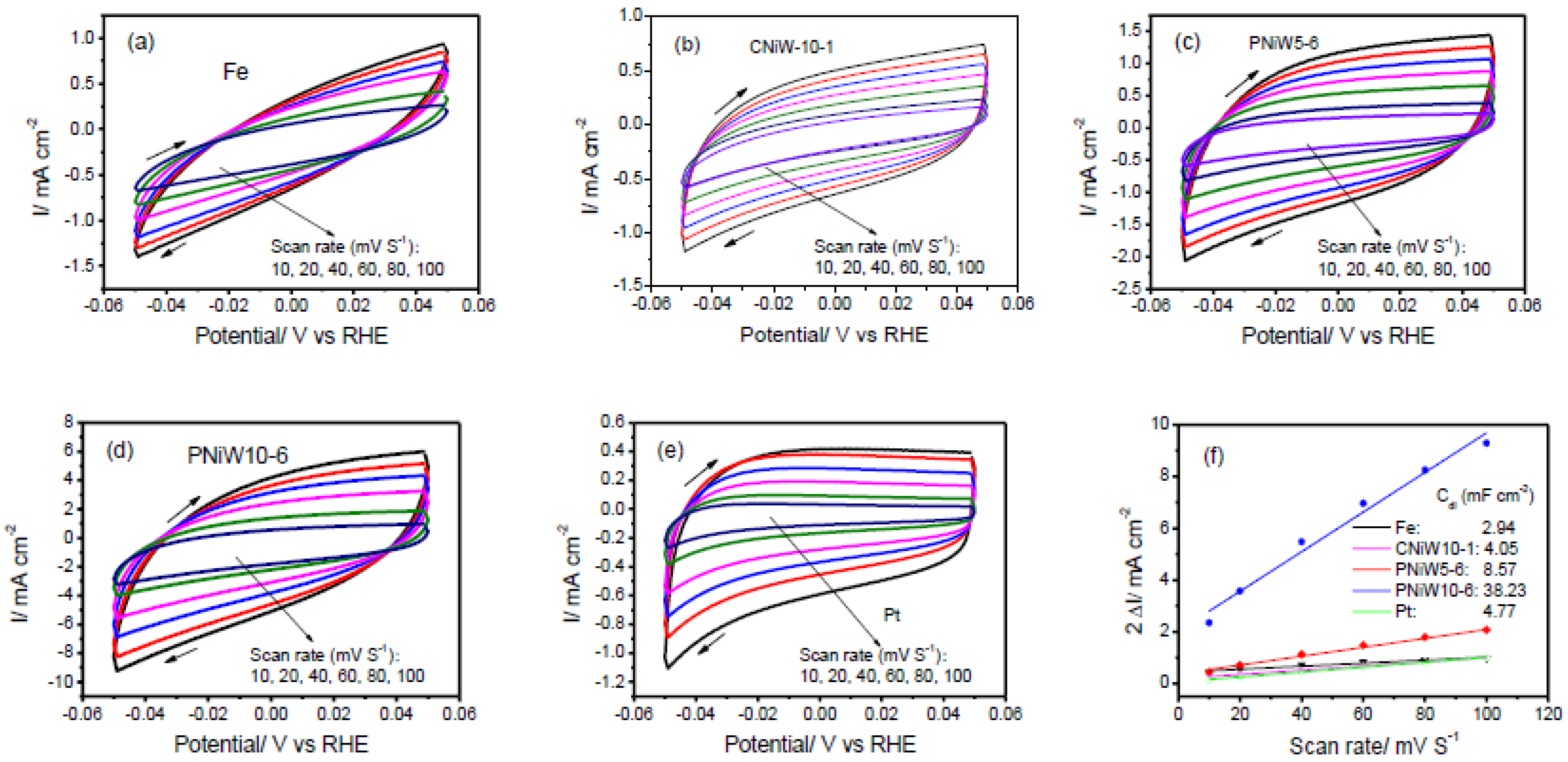 Coatings 14 00957 g009