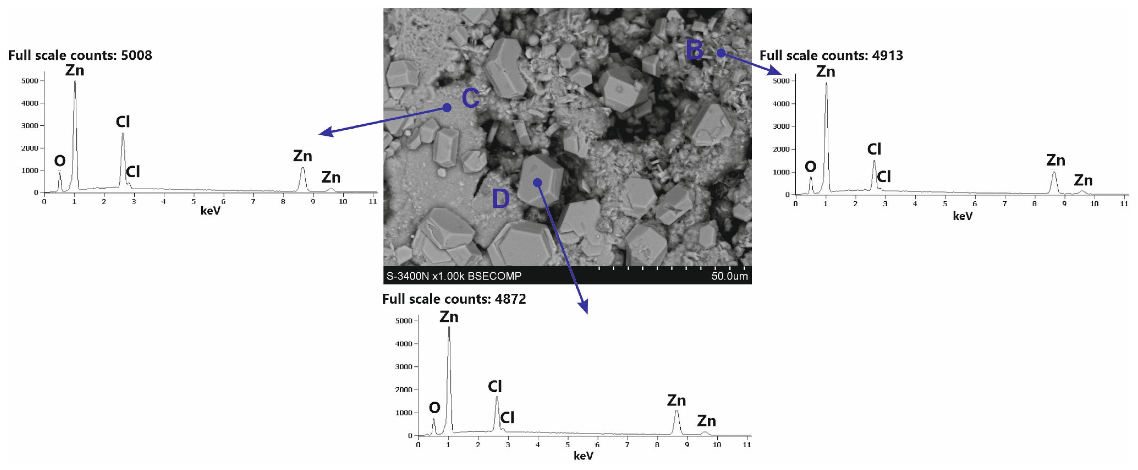 Coatings 14 00959 g009