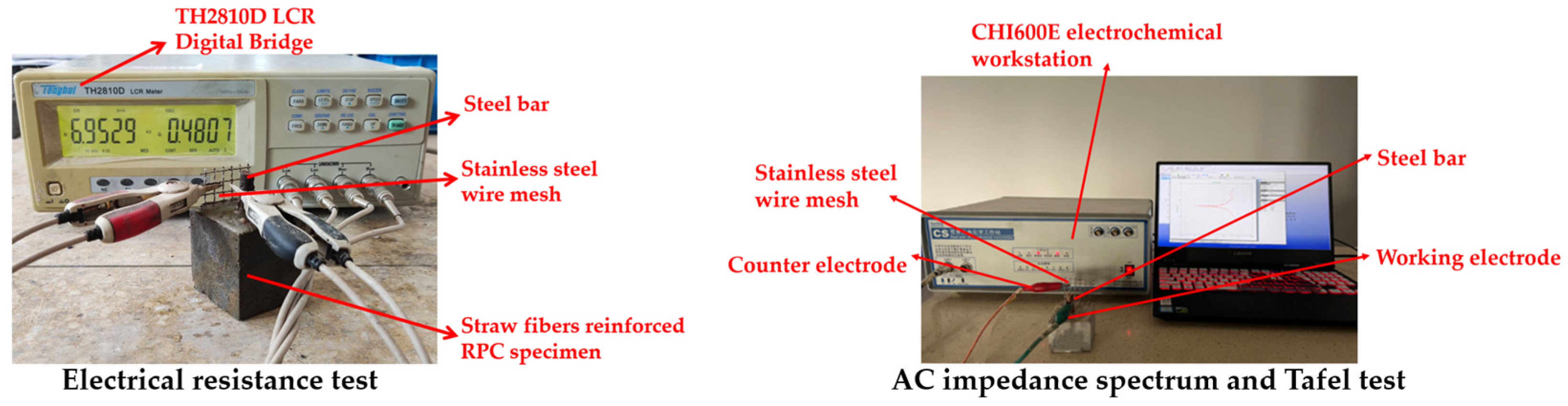 Coatings 14 00961 g003