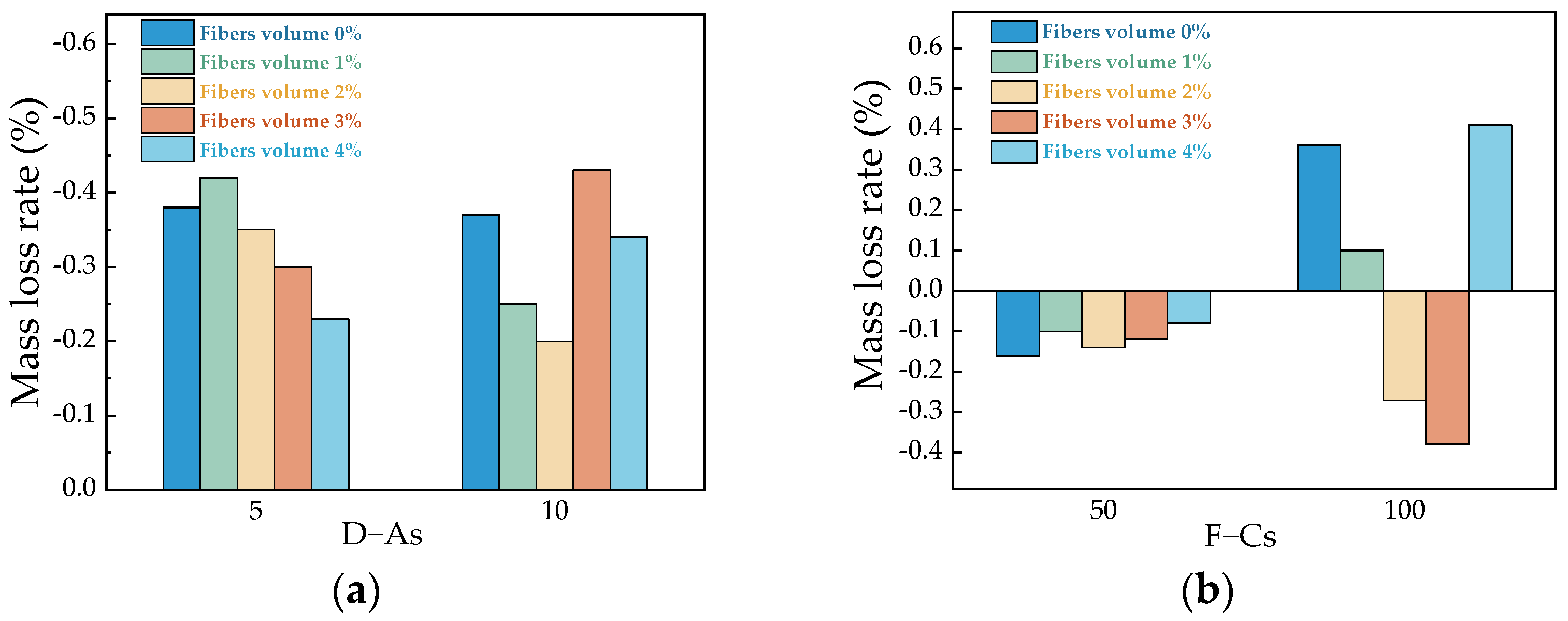 Coatings 14 00961 g005