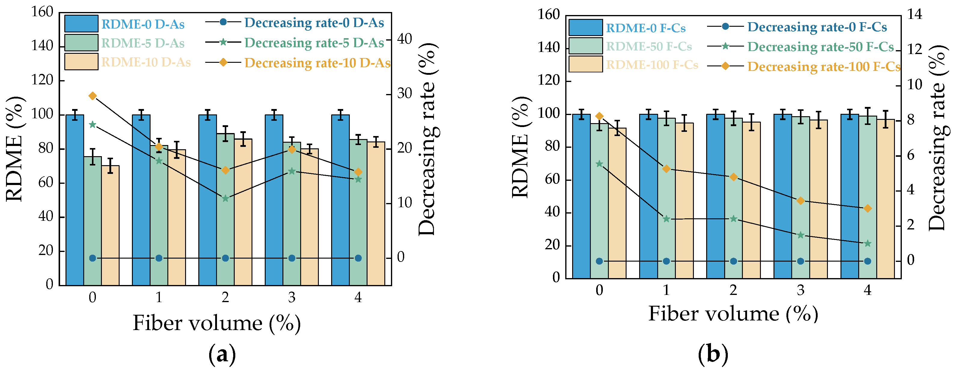 Coatings 14 00961 g006