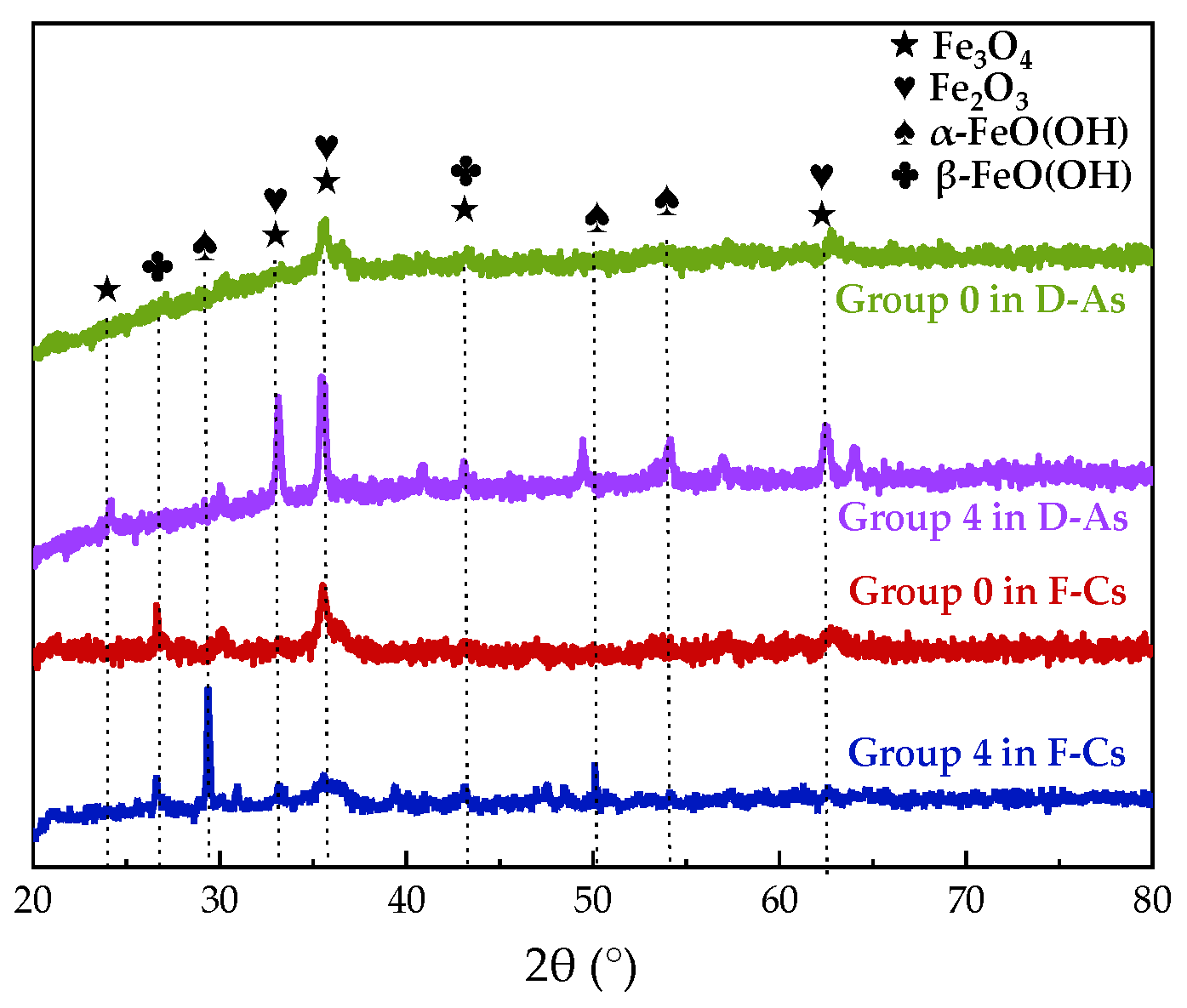 Coatings 14 00961 g012