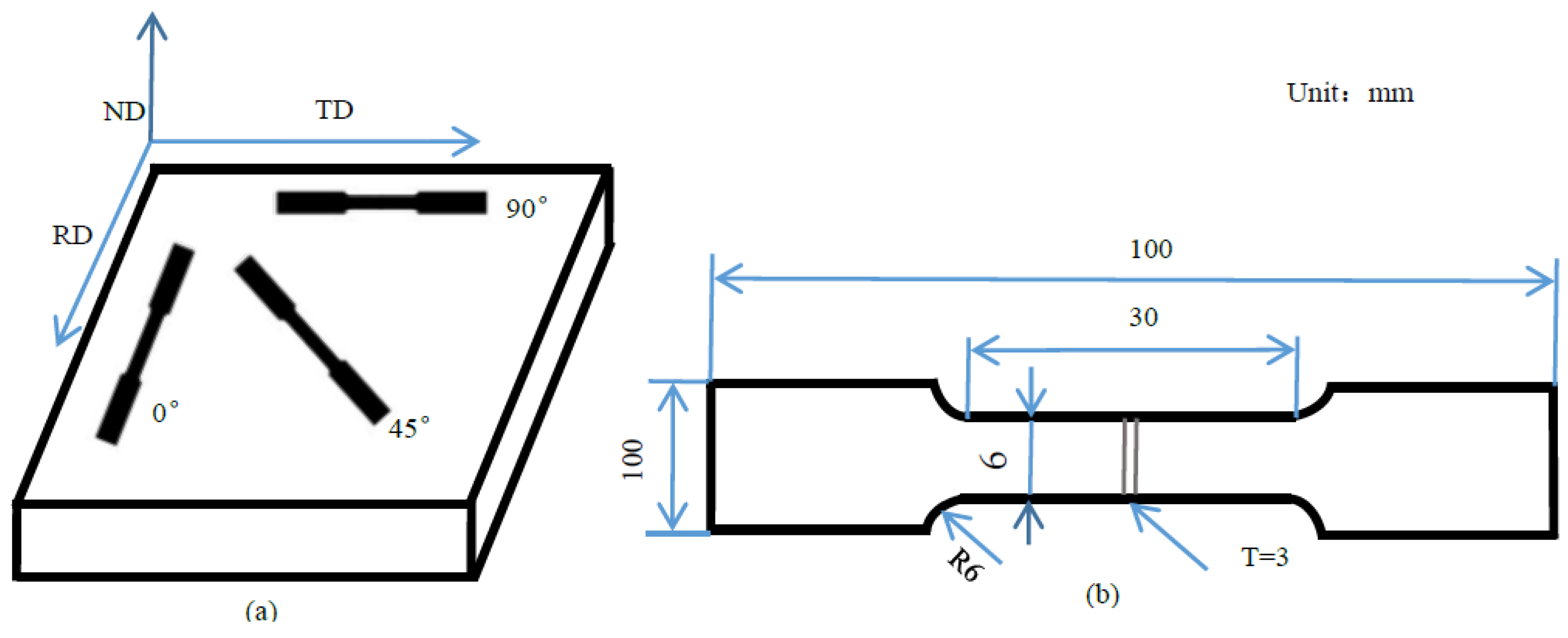 Coatings 14 00963 g001